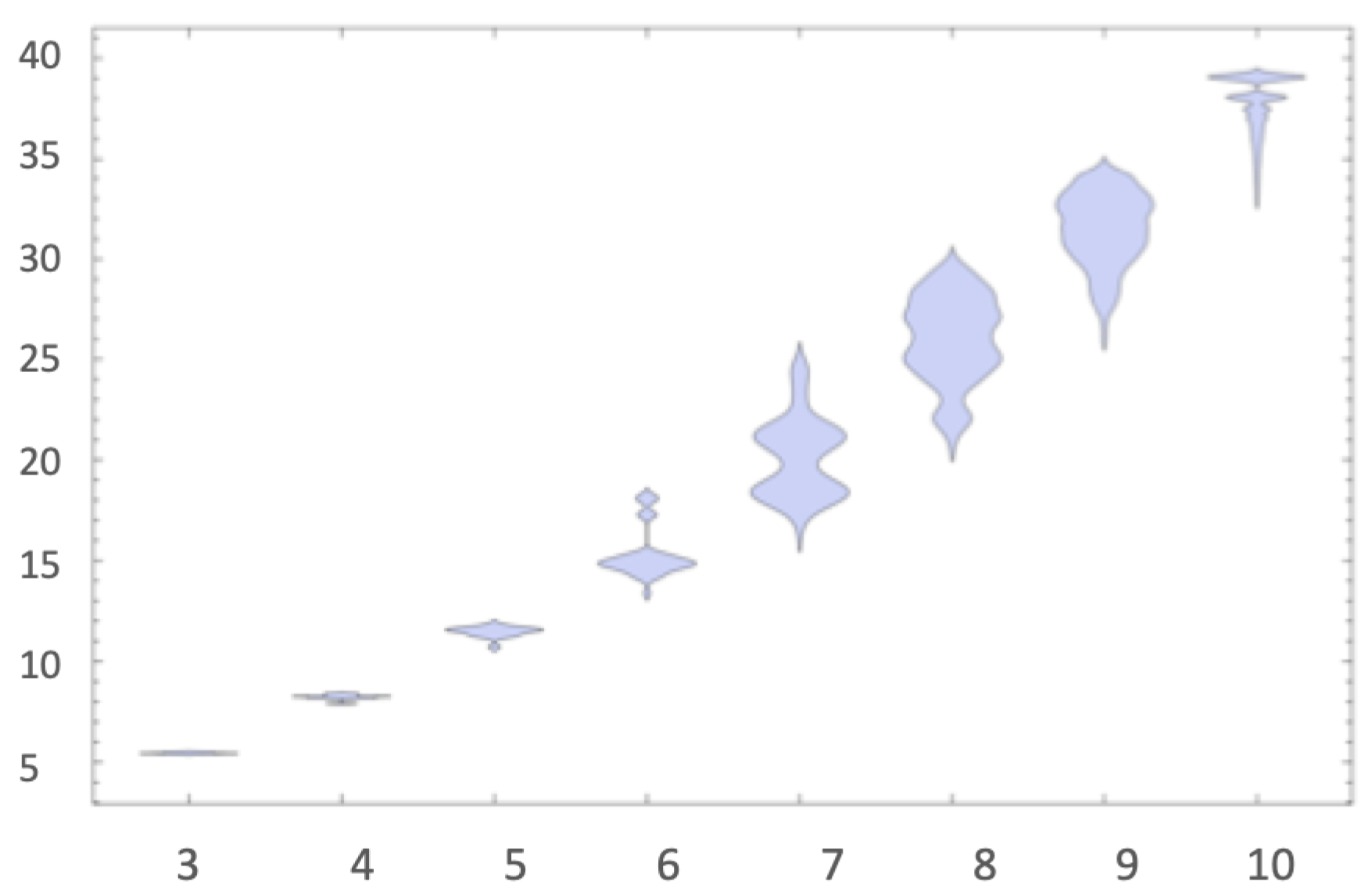 Entropy 22 00612 g007 Entropy 22 00612 g007