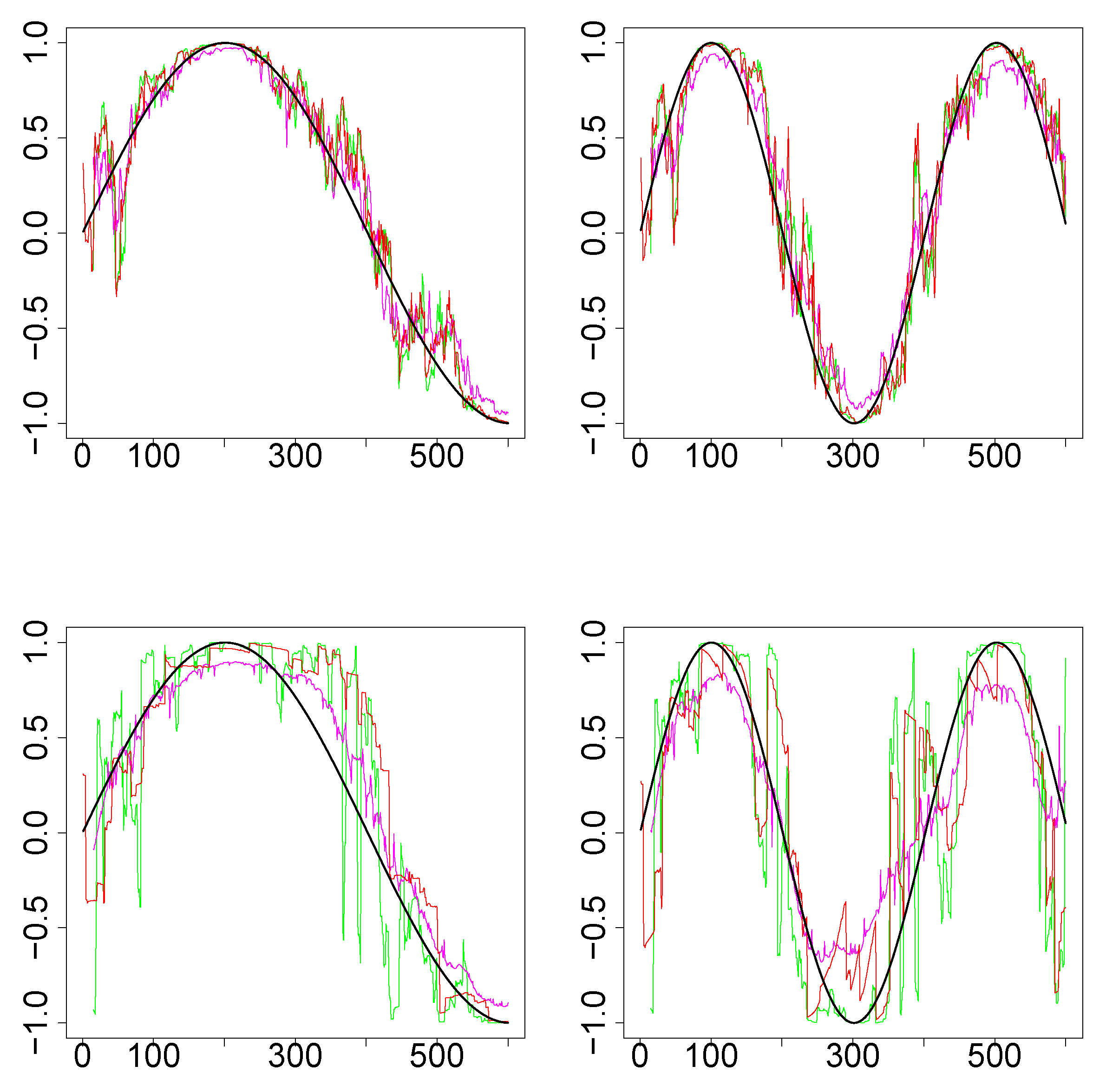 Entropy 22 00617 g003