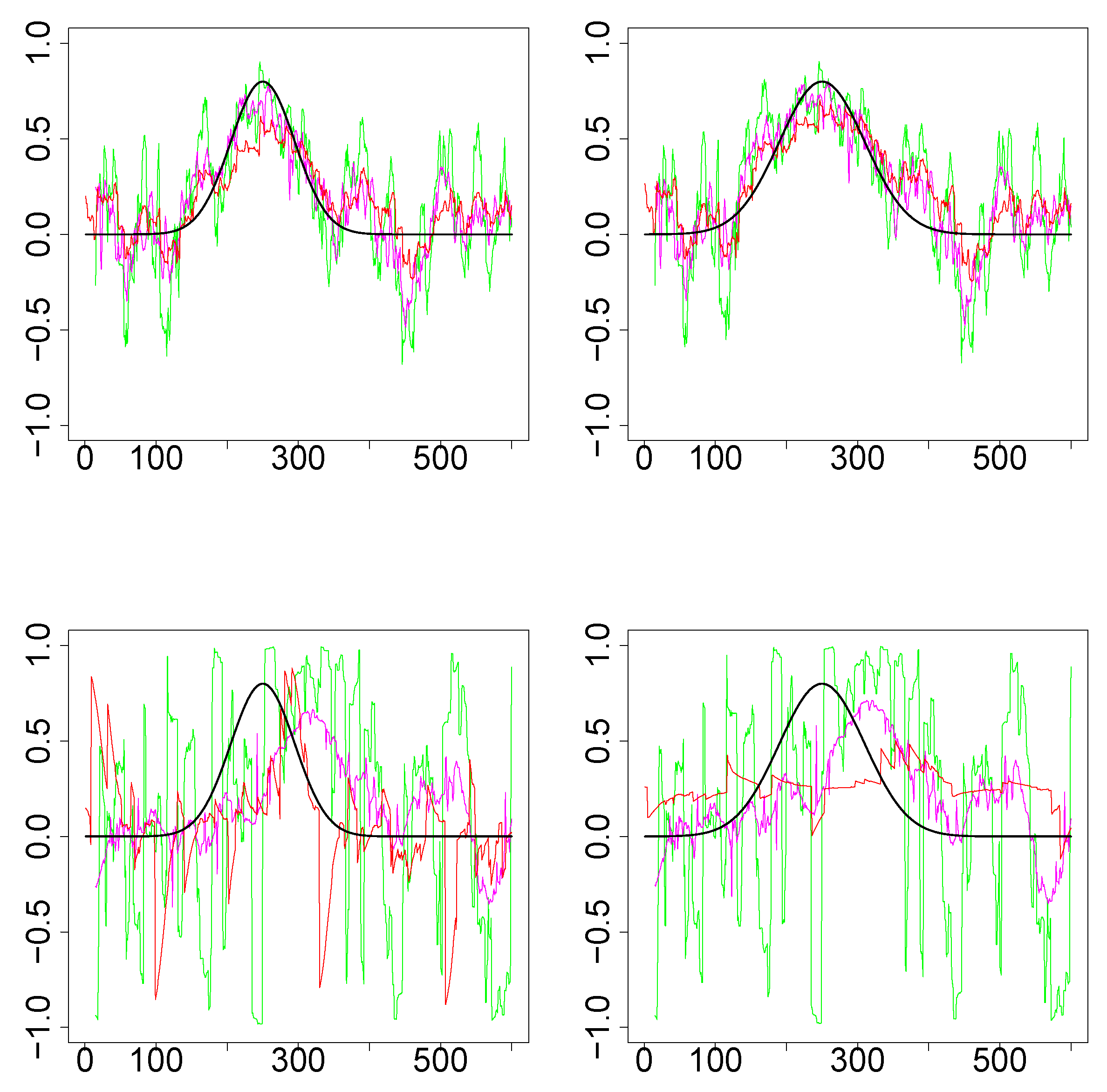 Entropy 22 00617 g005