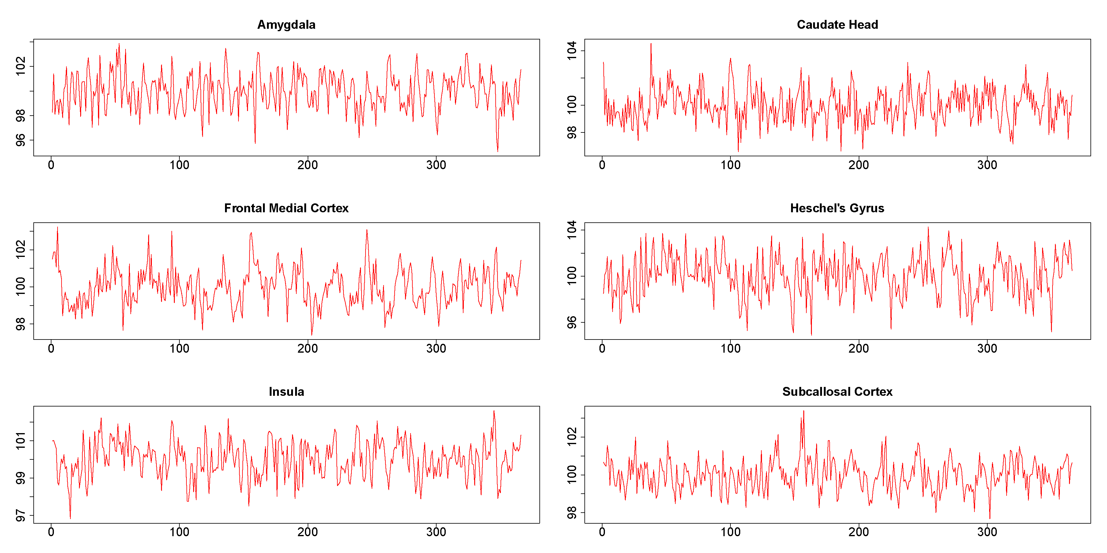 Entropy 22 00617 g007