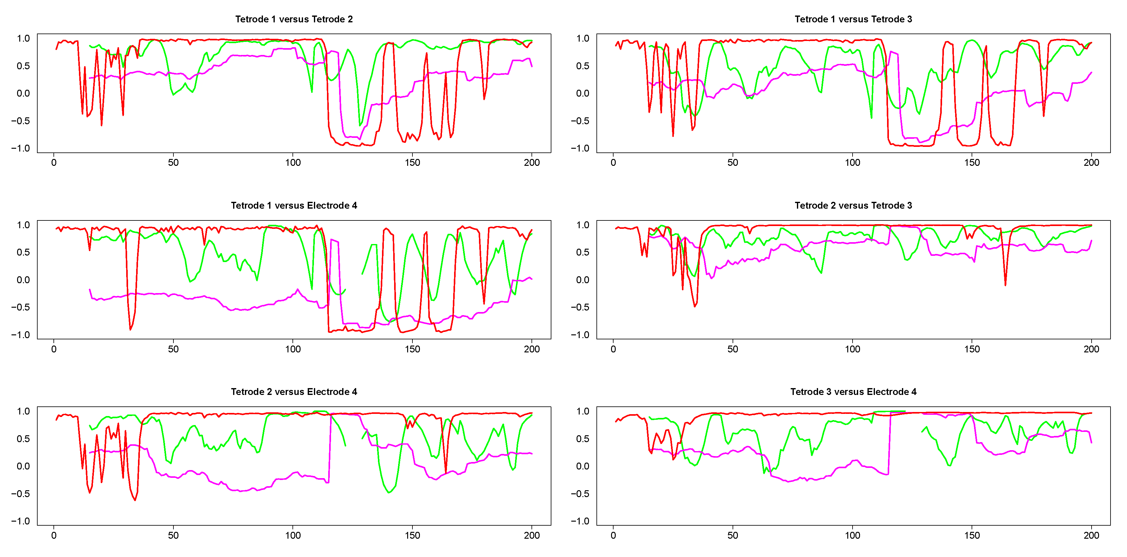 Entropy 22 00617 g010