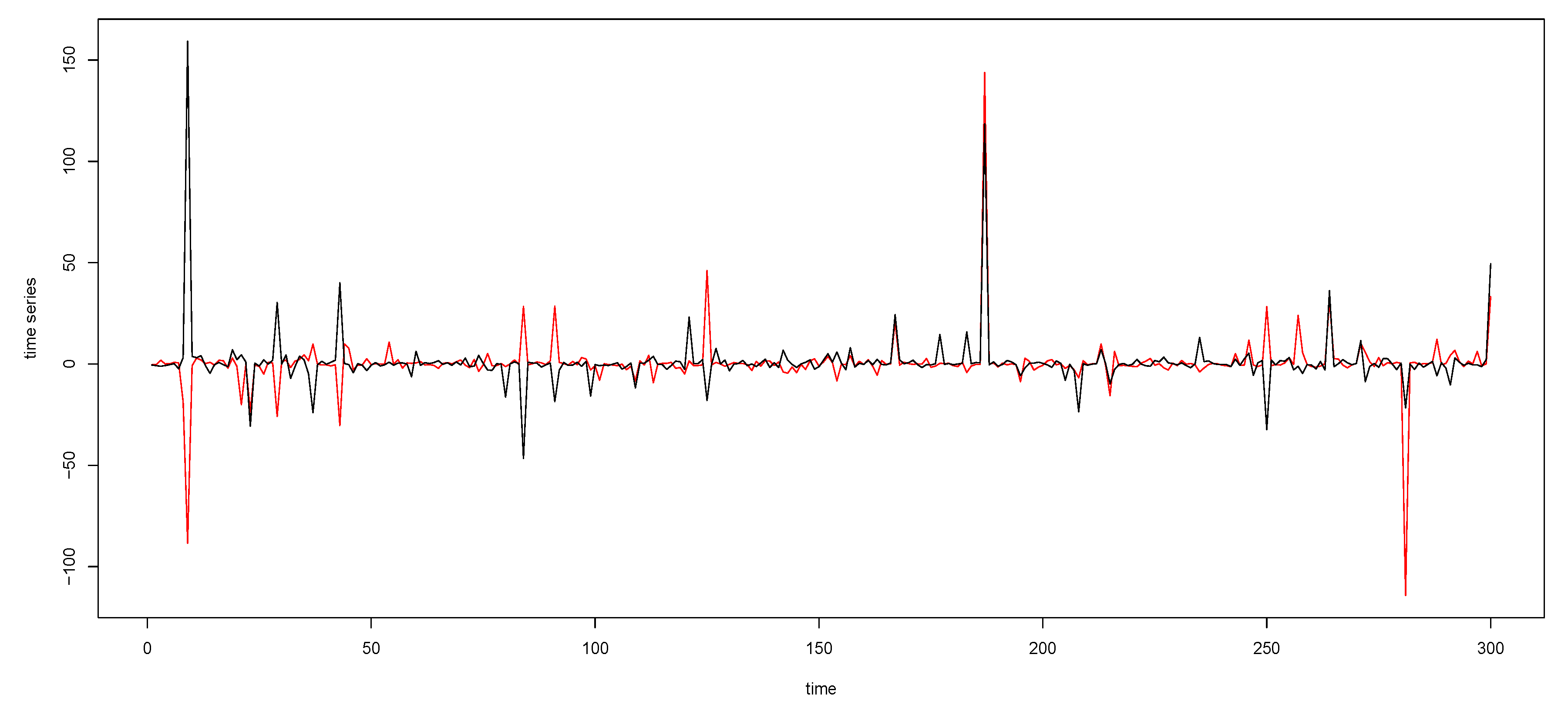 Entropy 22 00617 g0a2