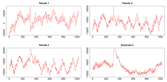 Entropy 22 00617 g0a3