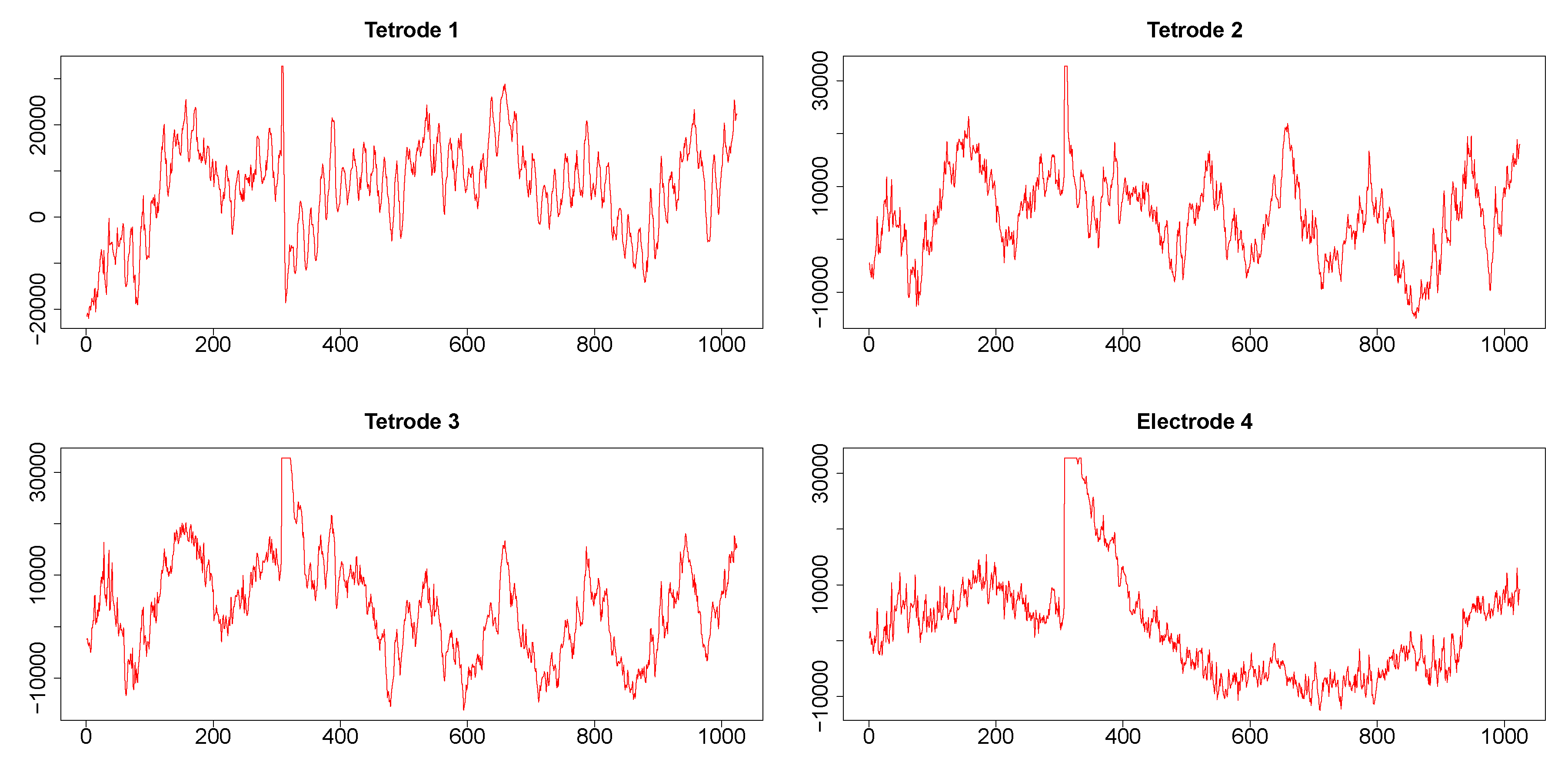 Entropy 22 00617 g0a3