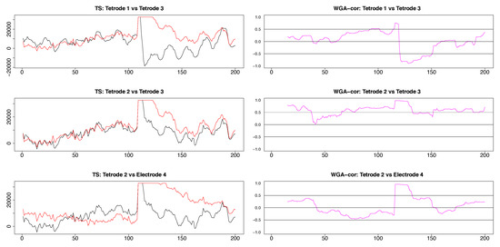 Entropy 22 00617 g0a4