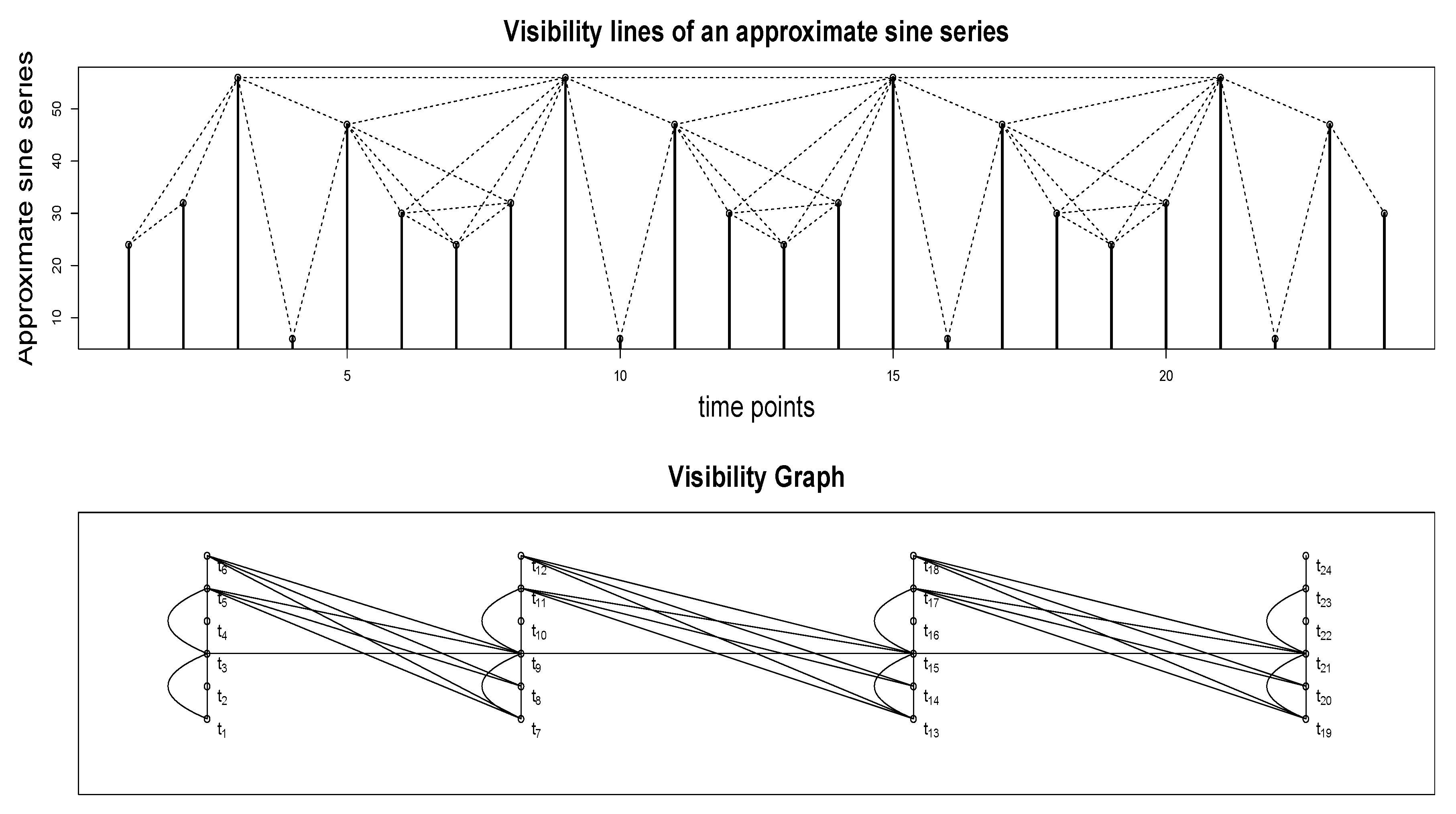 Entropy 22 00617 g0a6