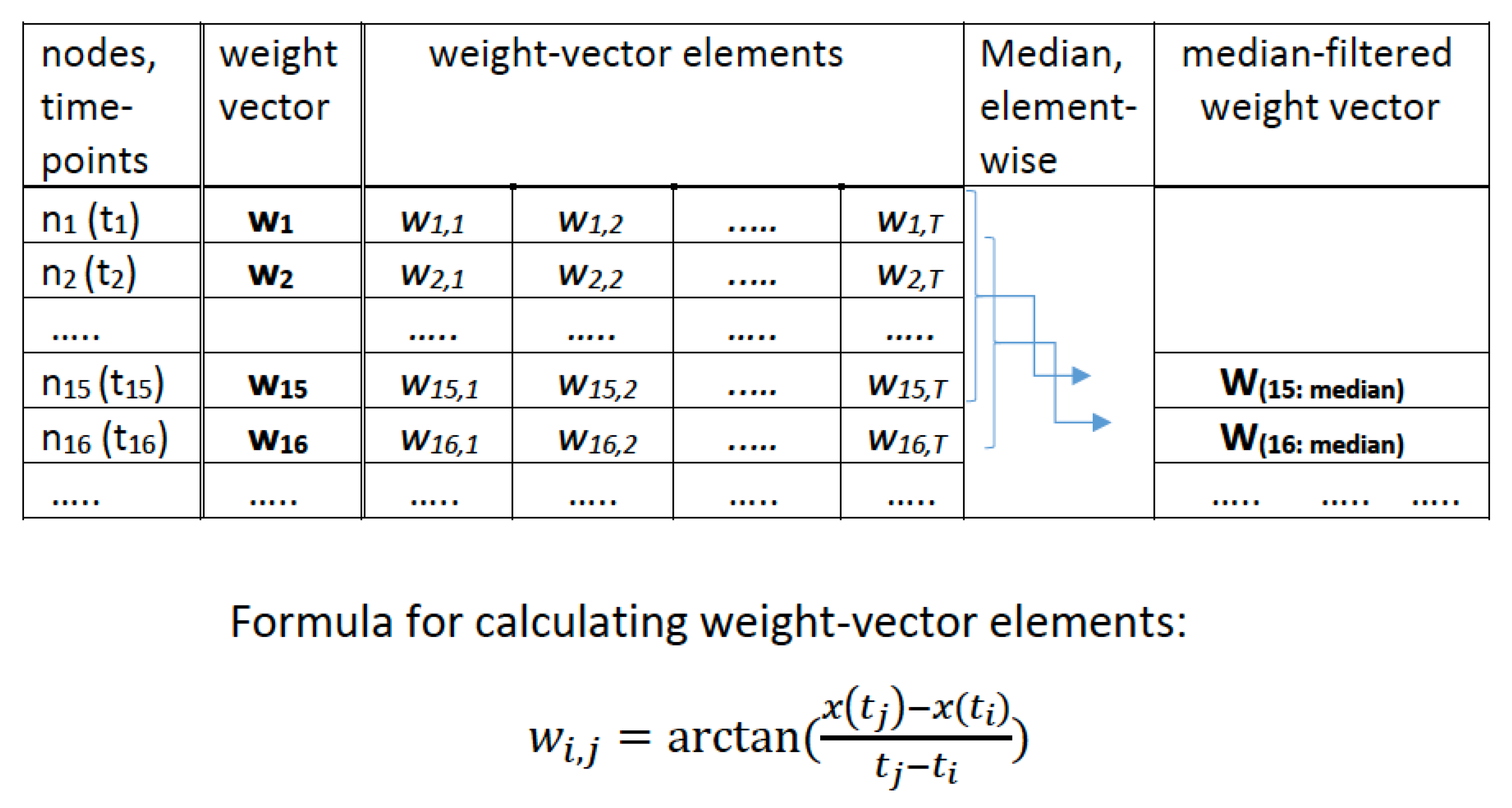Entropy 22 00617 g0a7