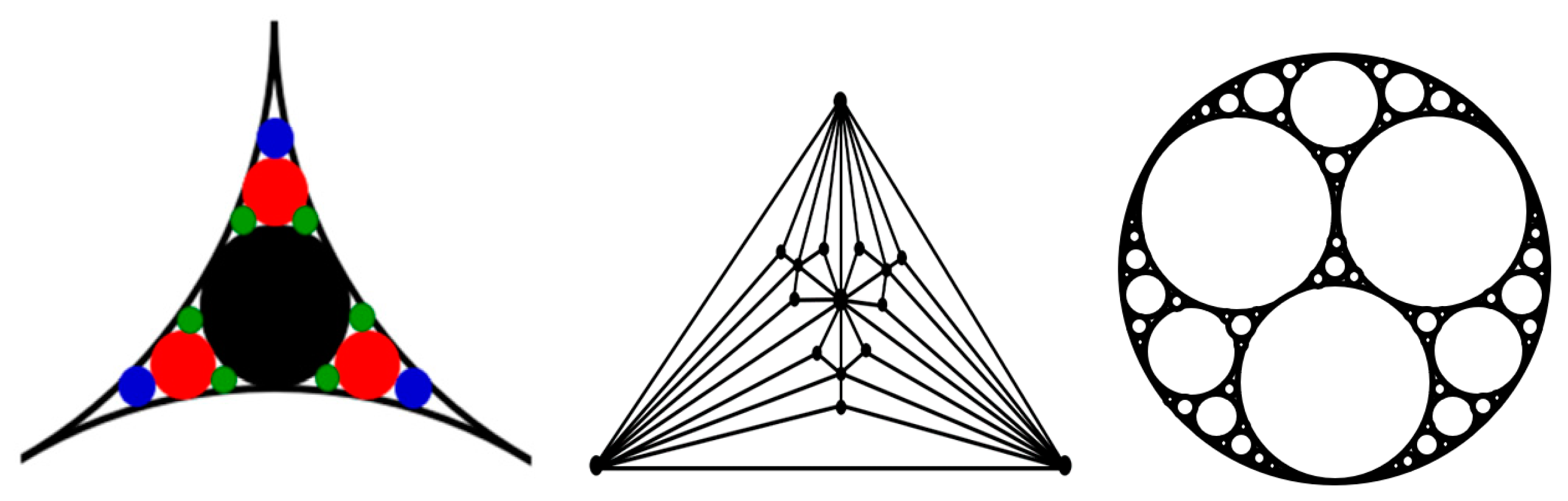 Entropy 22 00622 g005