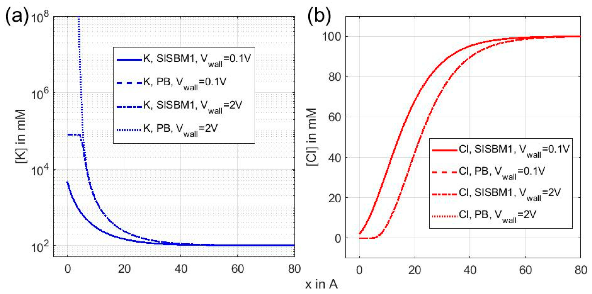 Entropy 22 00632 g002