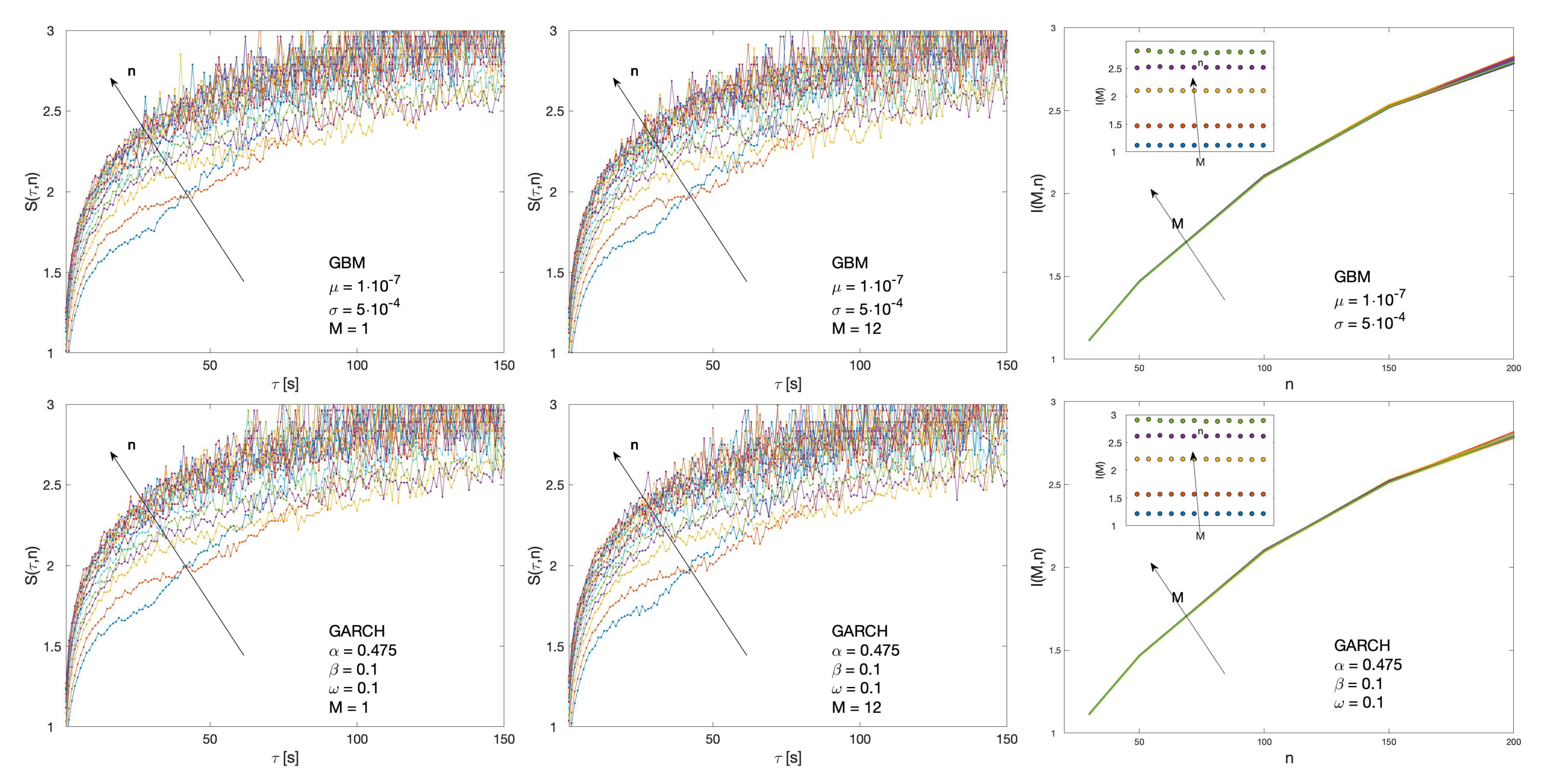 Entropy 22 00634 g001