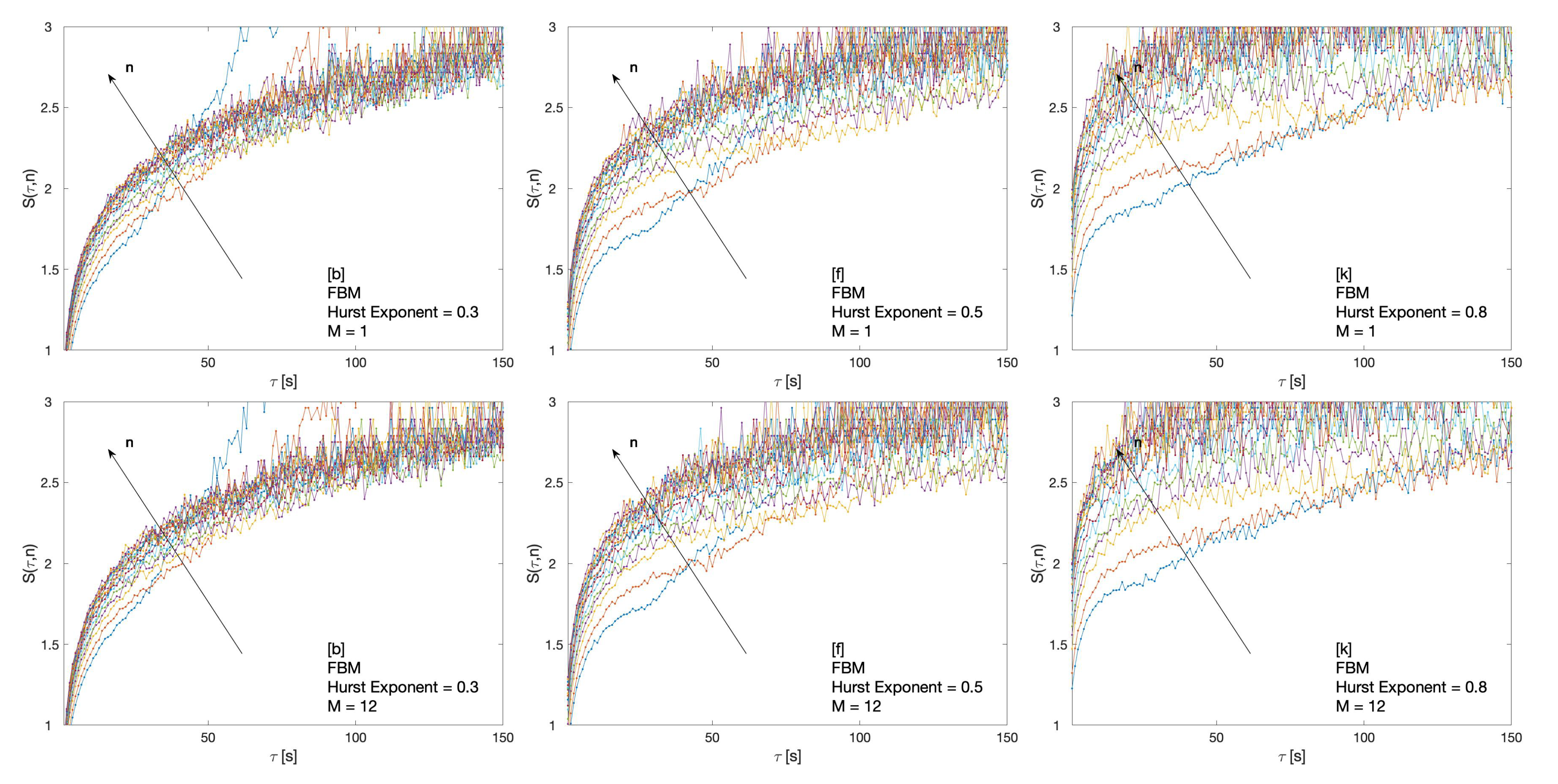 Entropy 22 00634 g002