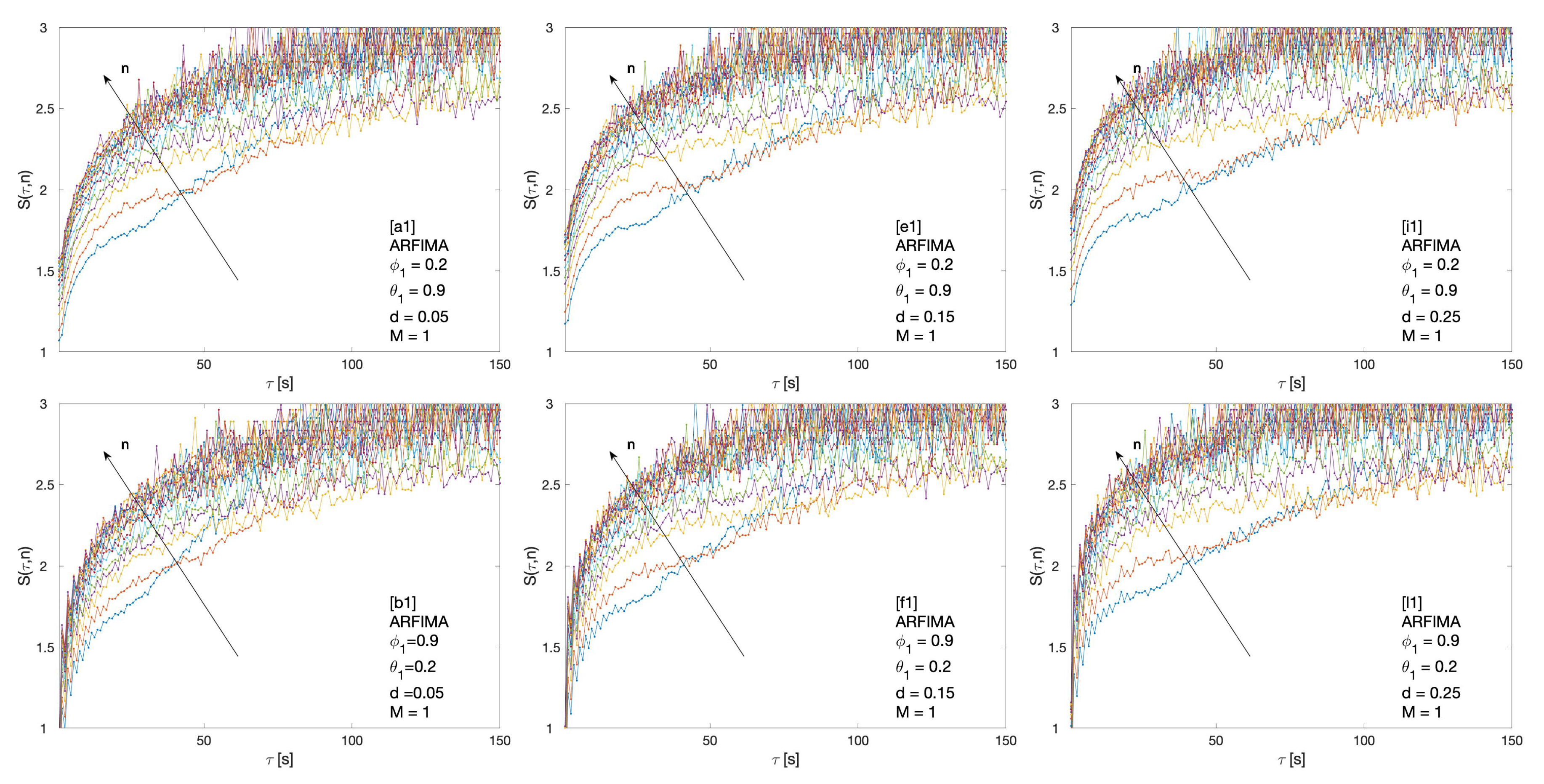 Entropy 22 00634 g004