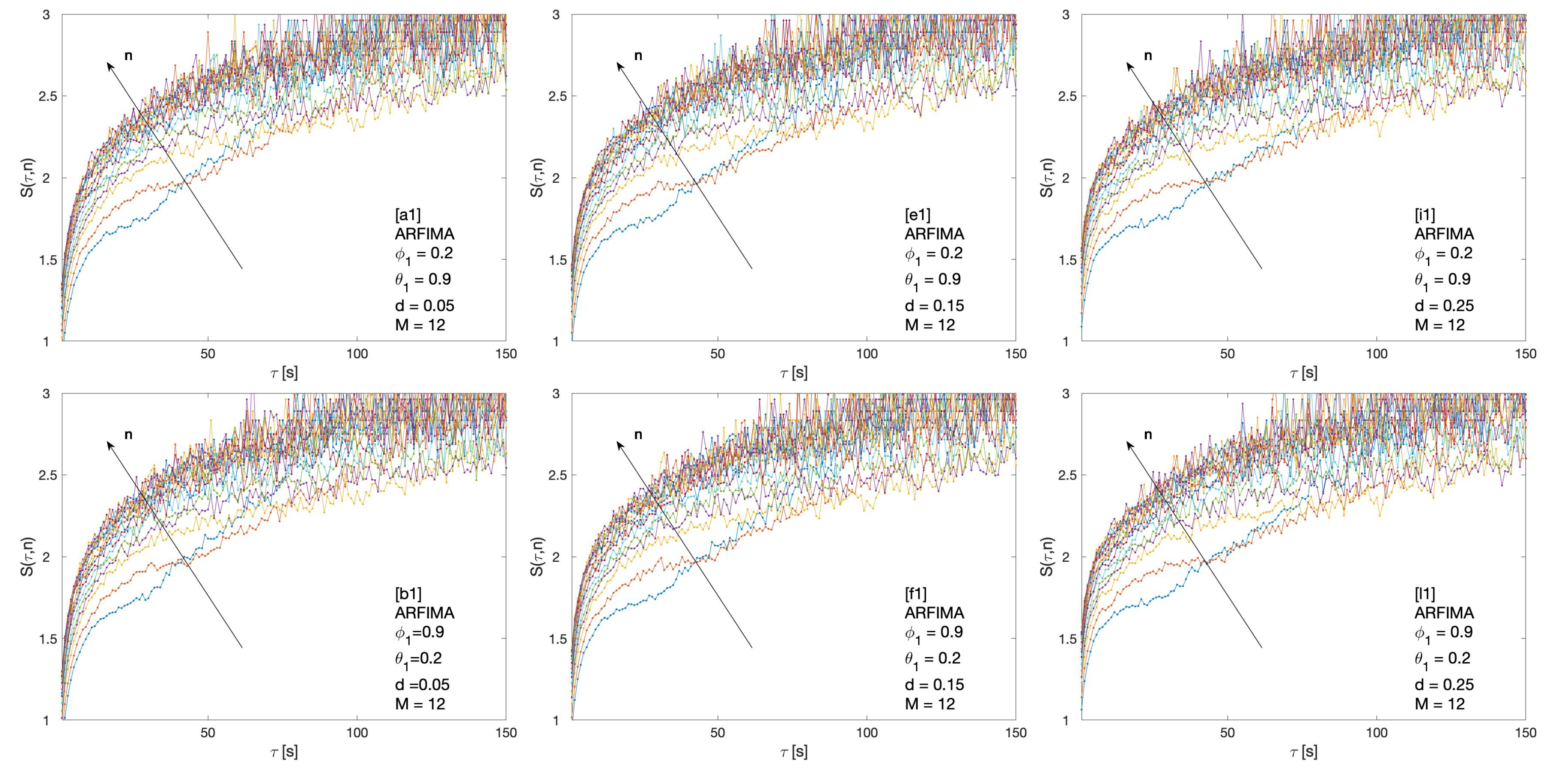 Entropy 22 00634 g005