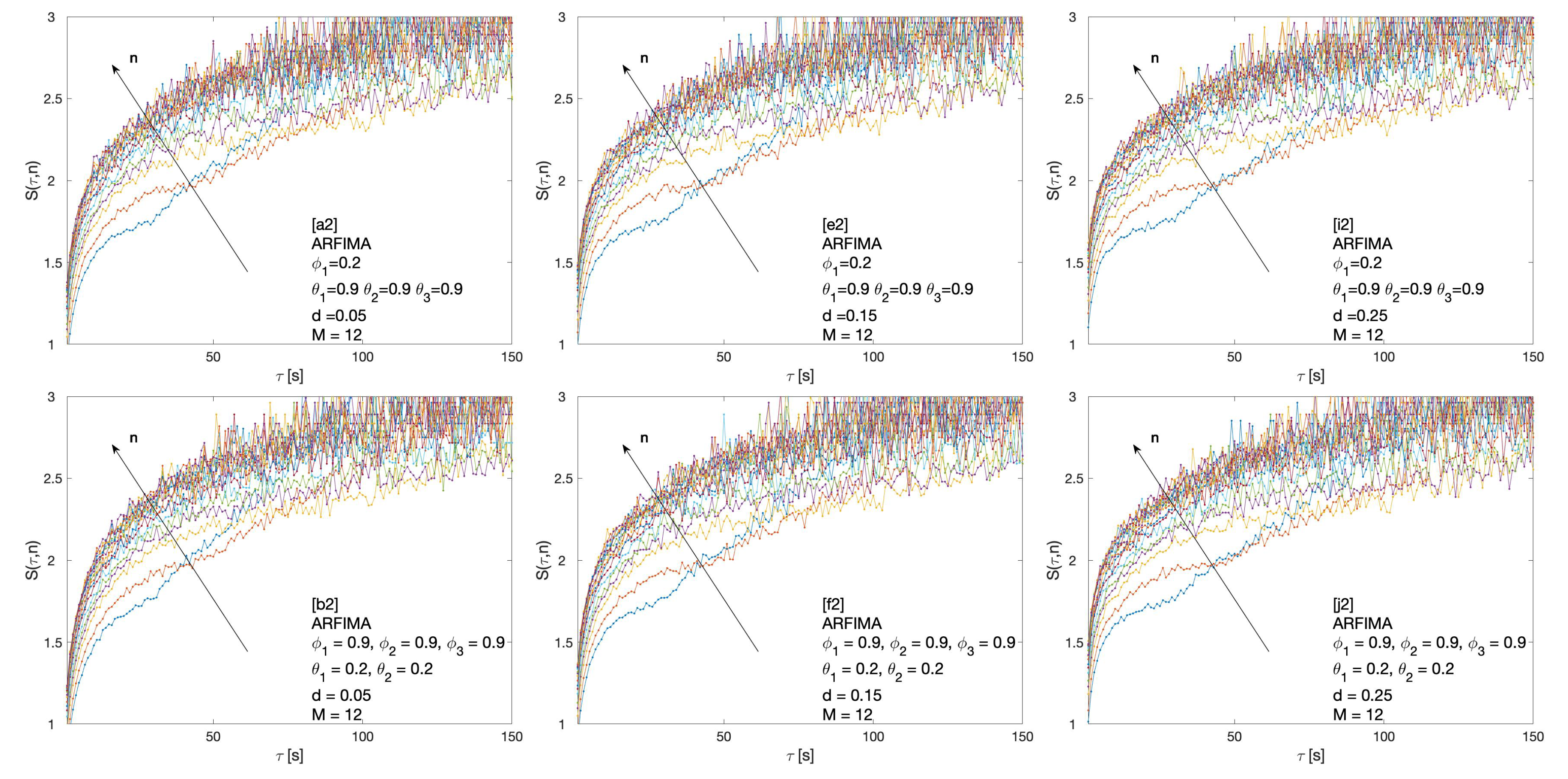 Entropy 22 00634 g008