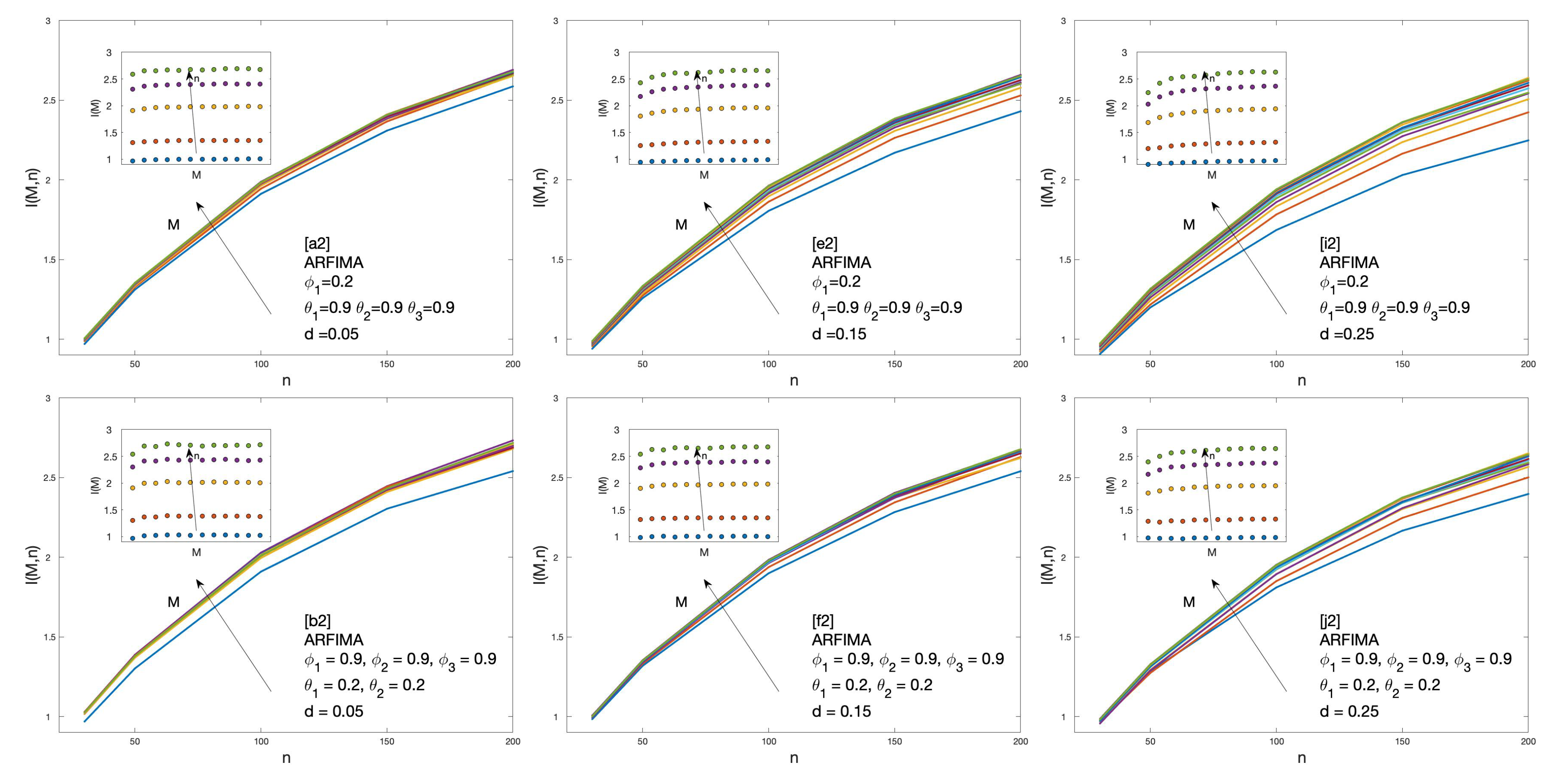 Entropy 22 00634 g009