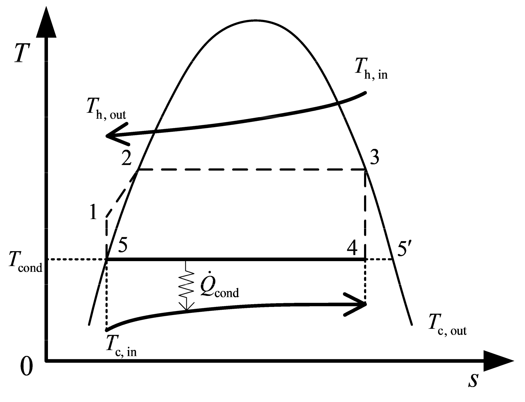 Entropy 22 00641 g002