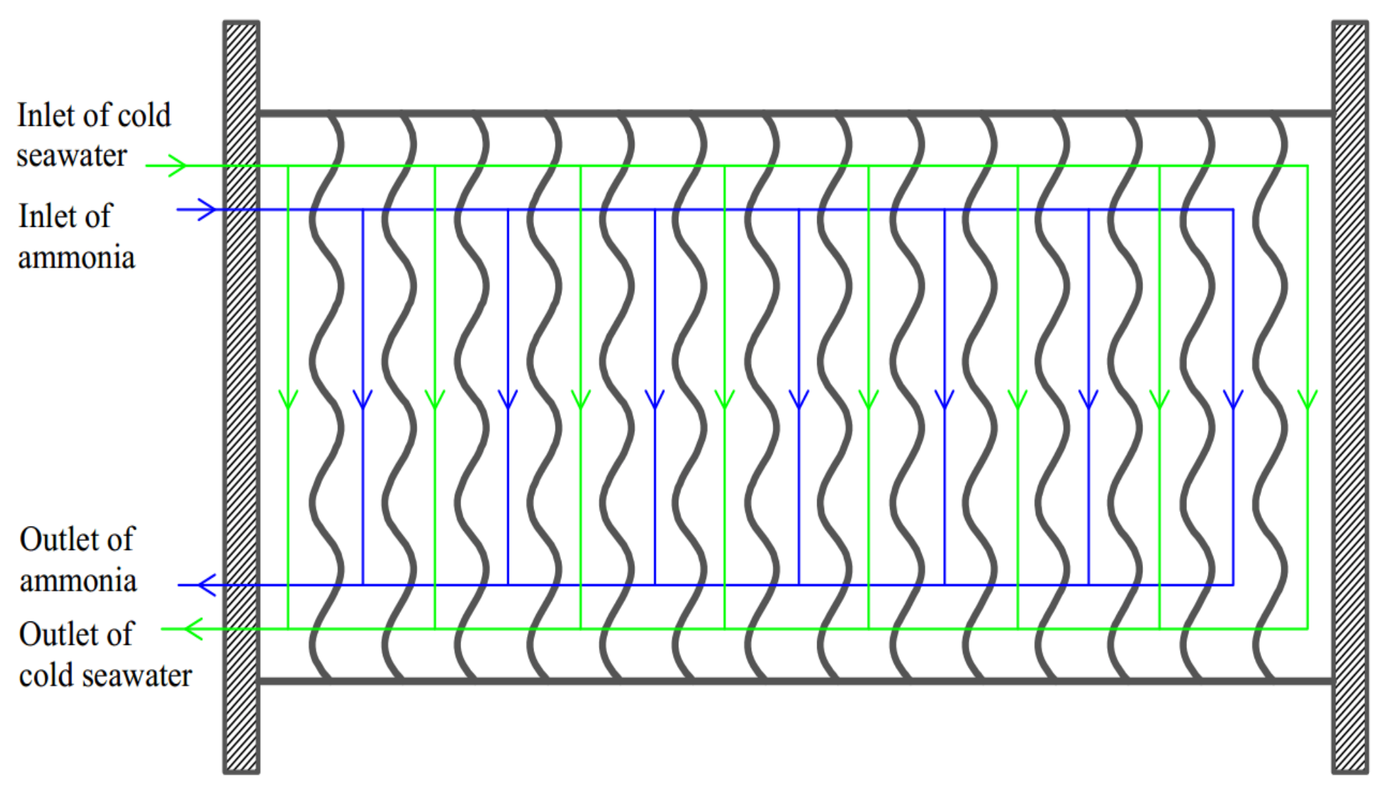 Entropy 22 00641 g003
