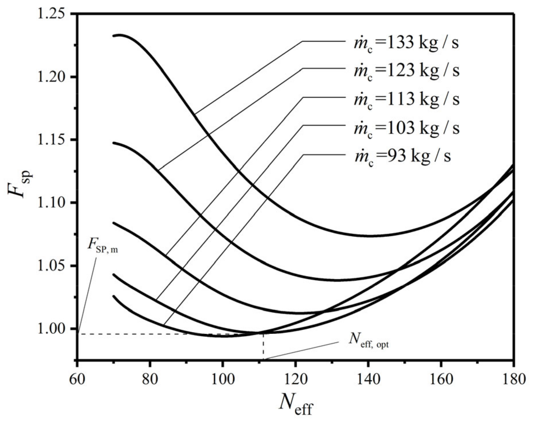 Entropy 22 00641 g007