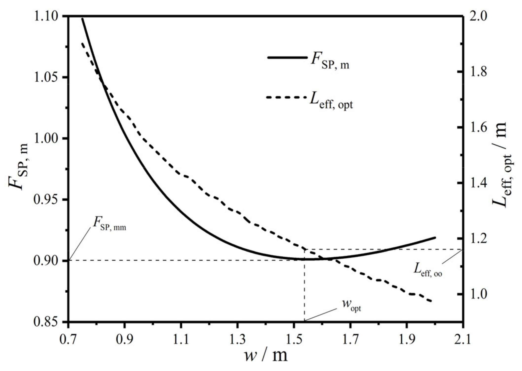 Entropy 22 00641 g009