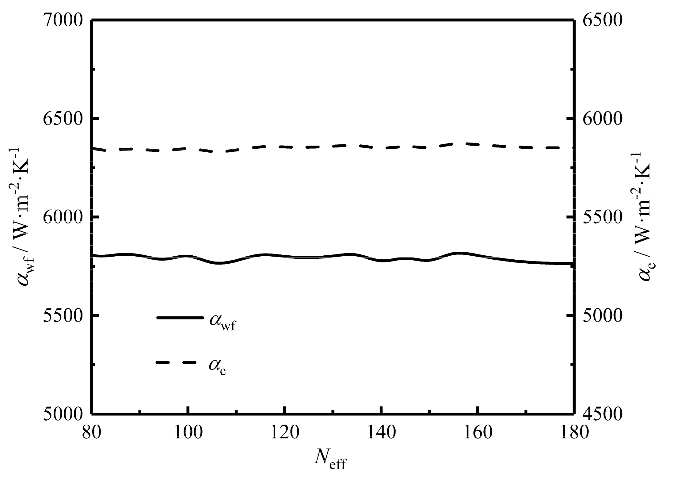 Entropy 22 00641 g011