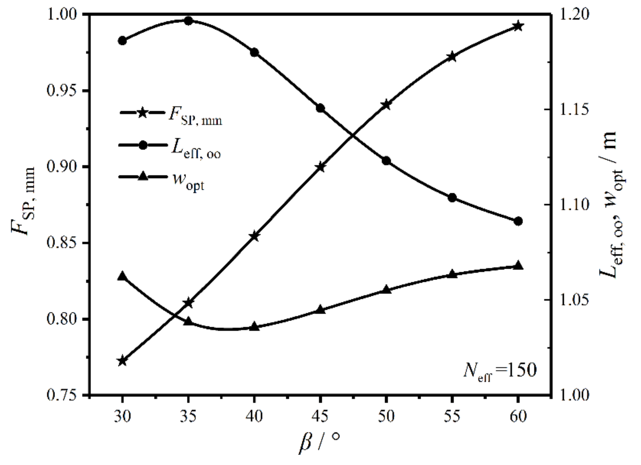Entropy 22 00641 g012