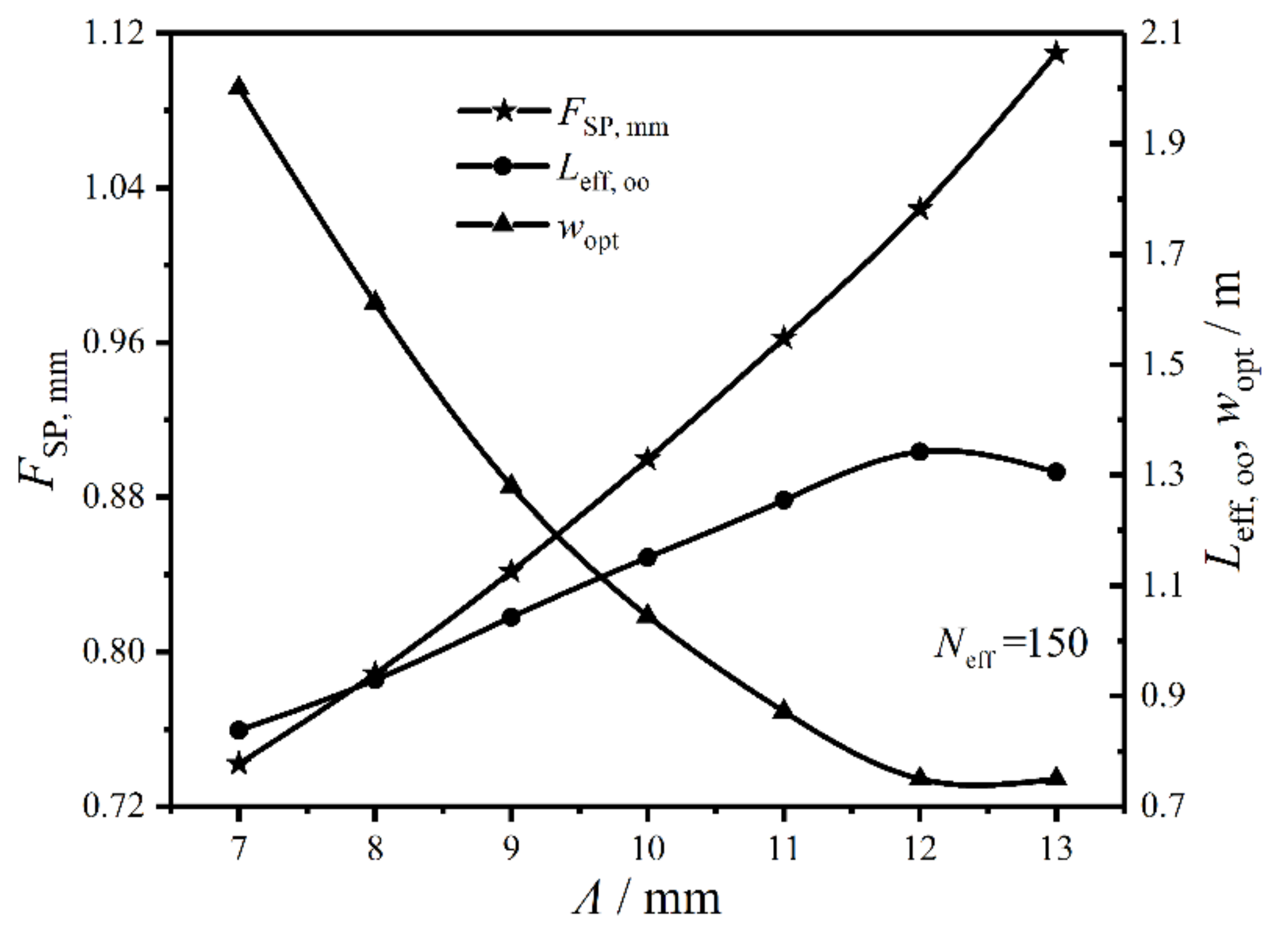 Entropy 22 00641 g013