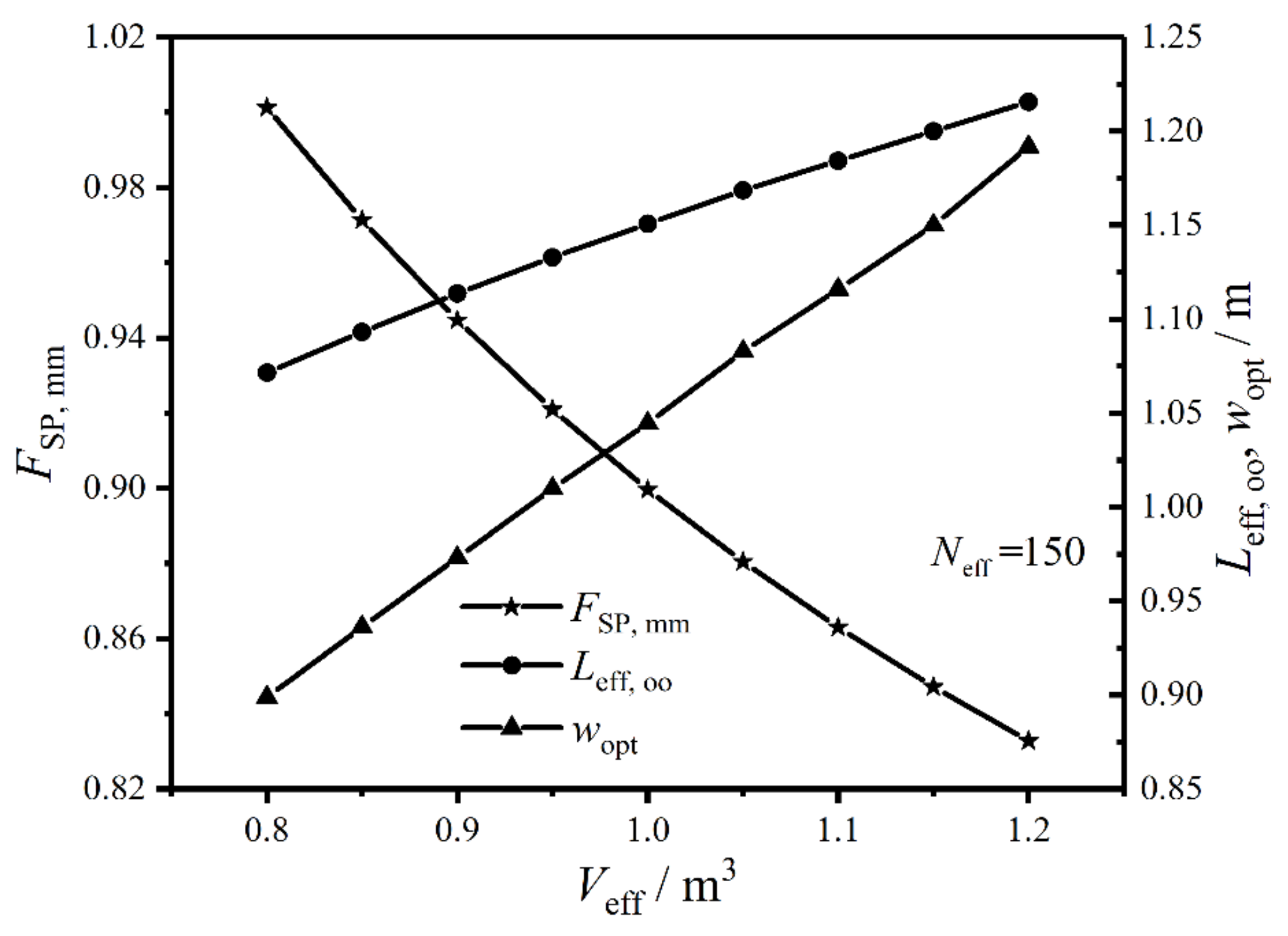 Entropy 22 00641 g014