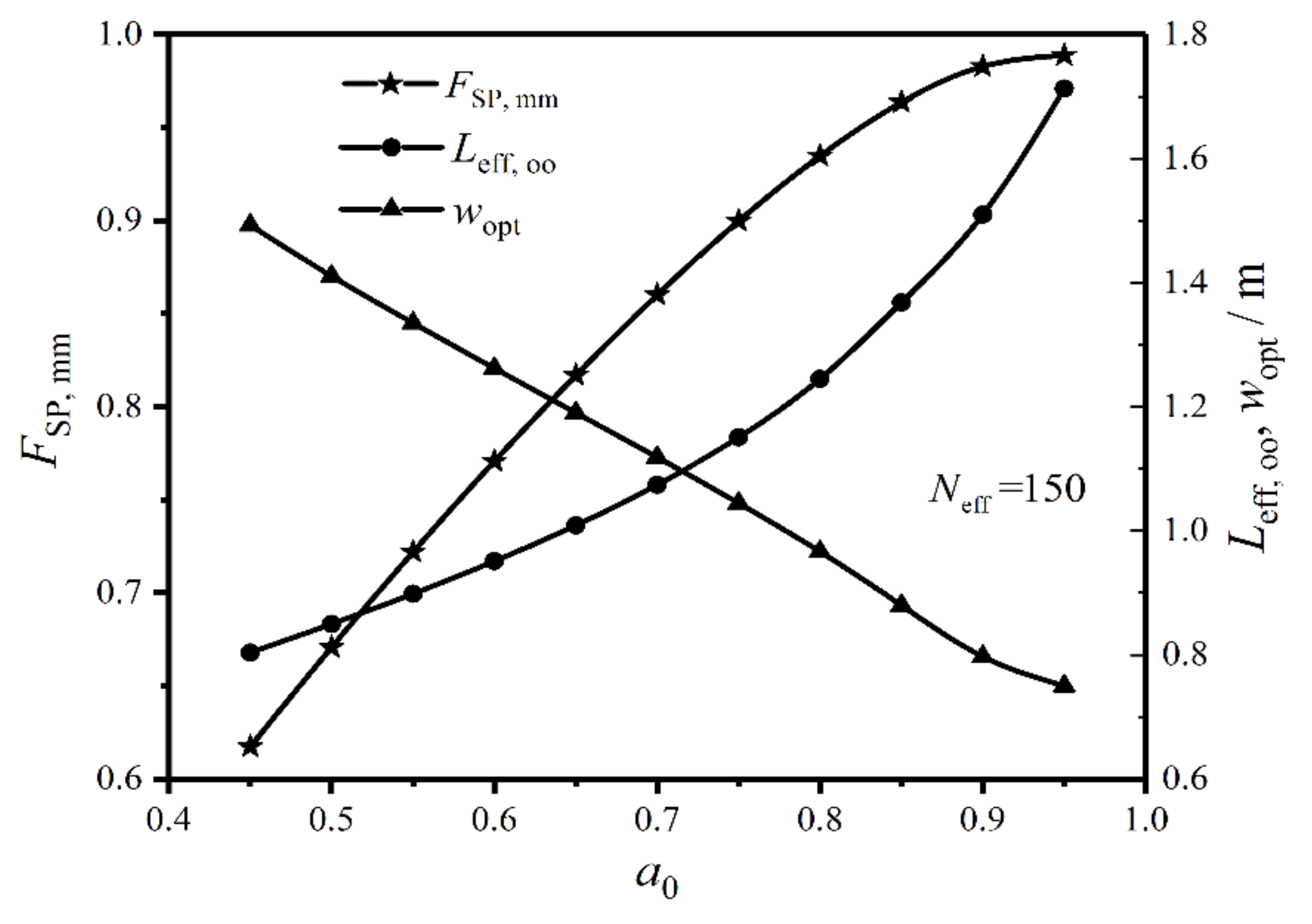 Entropy 22 00641 g015