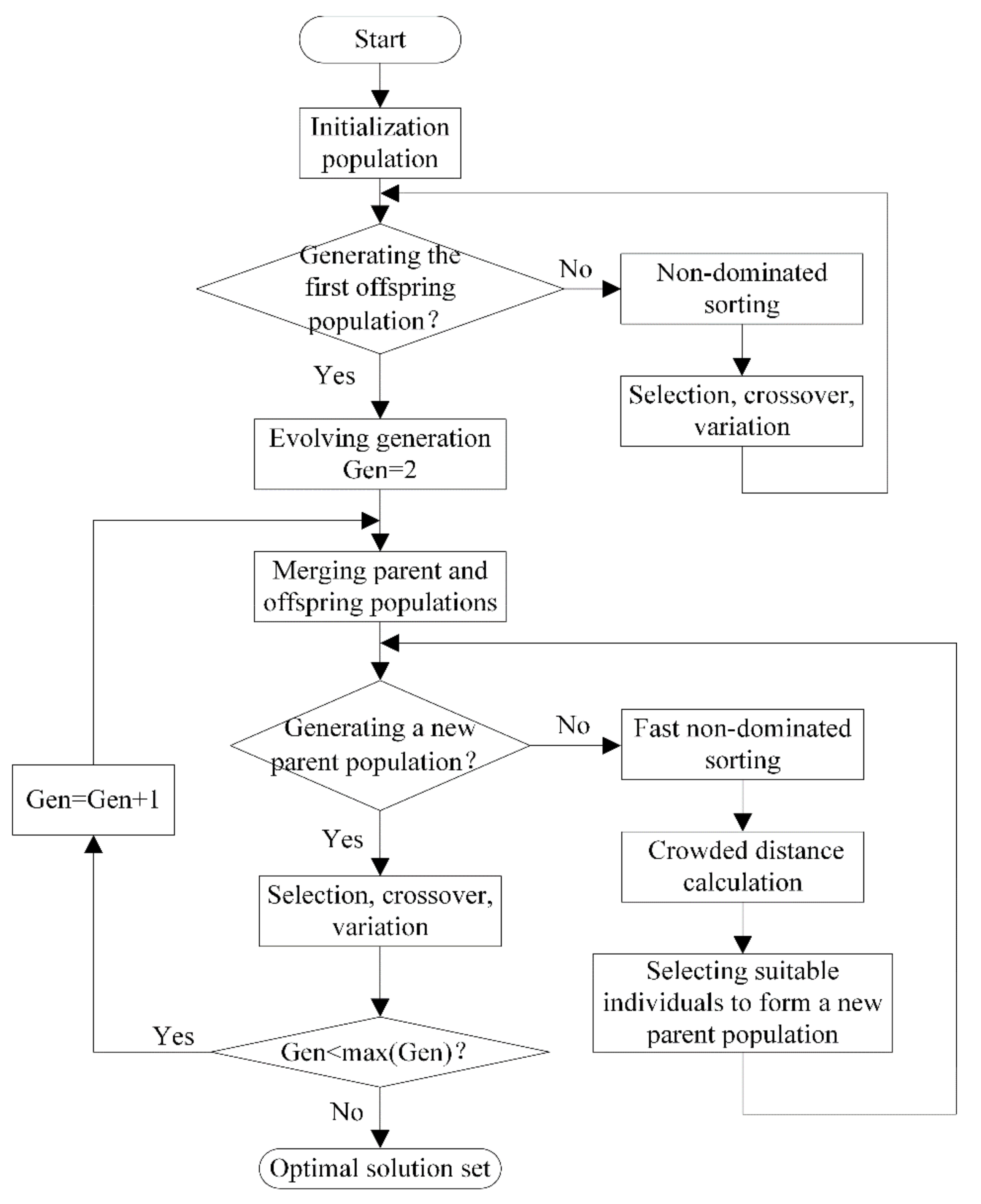 Entropy 22 00641 g016