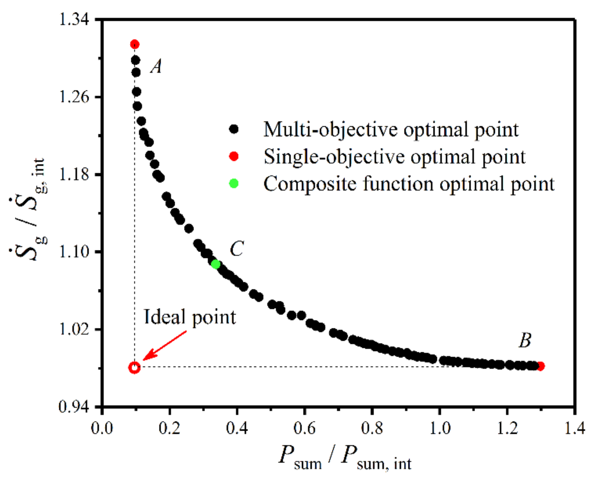 Entropy 22 00641 g017
