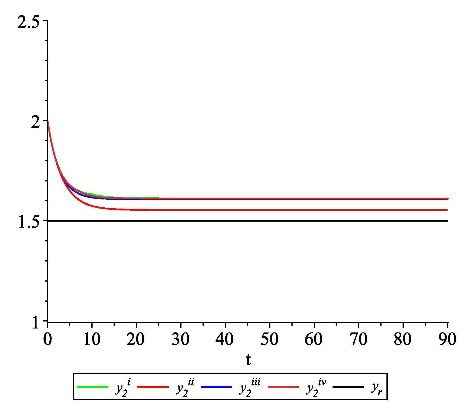 Entropy 22 00650 g014 Entropy 22 00650 g014