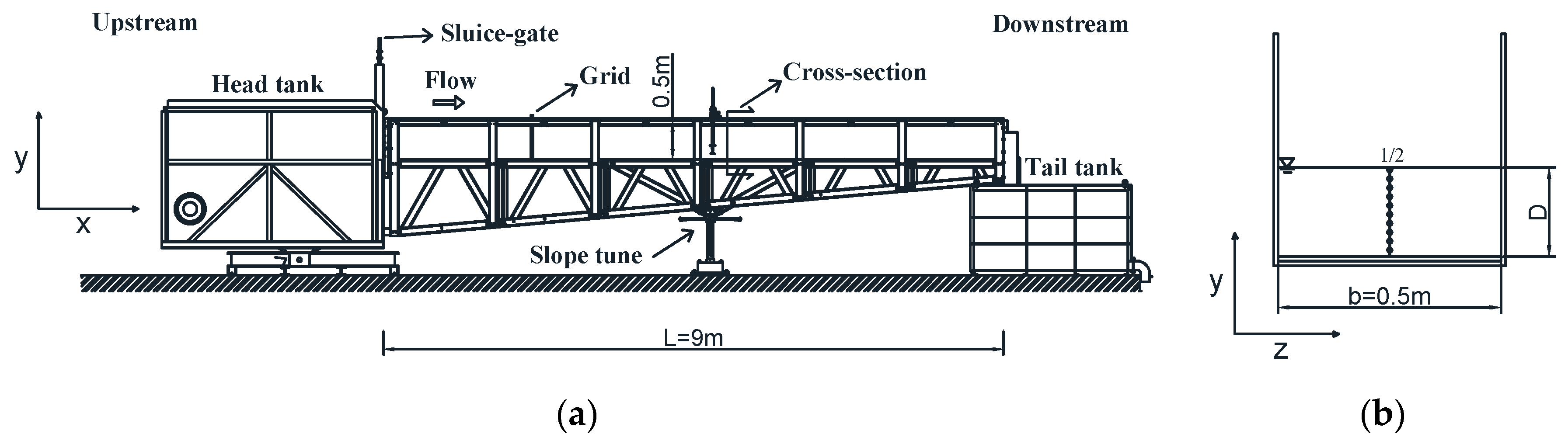 Entropy 22 00654 g001