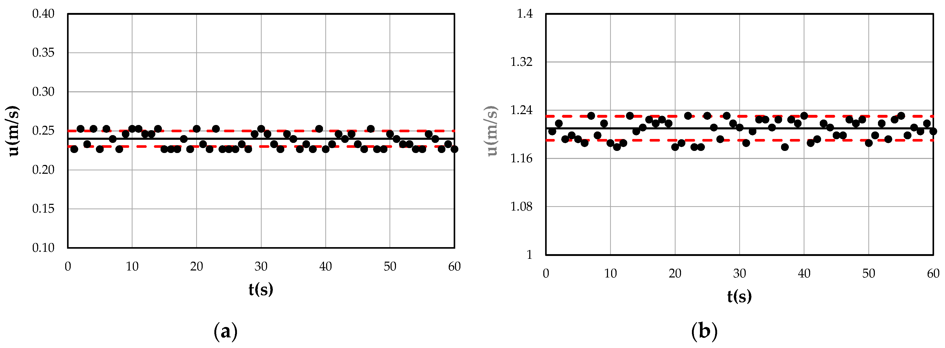 Entropy 22 00654 g002