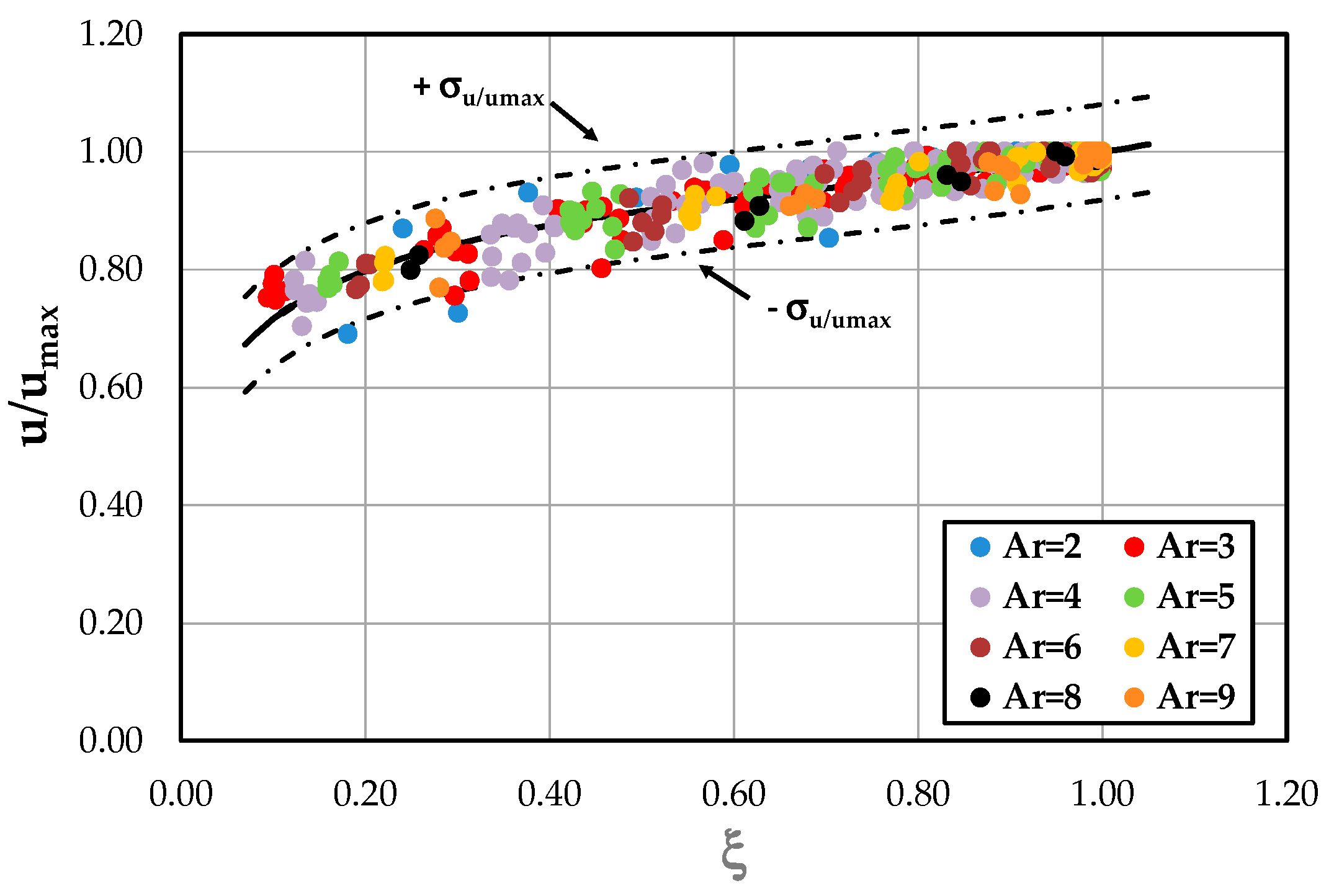Entropy 22 00654 g003