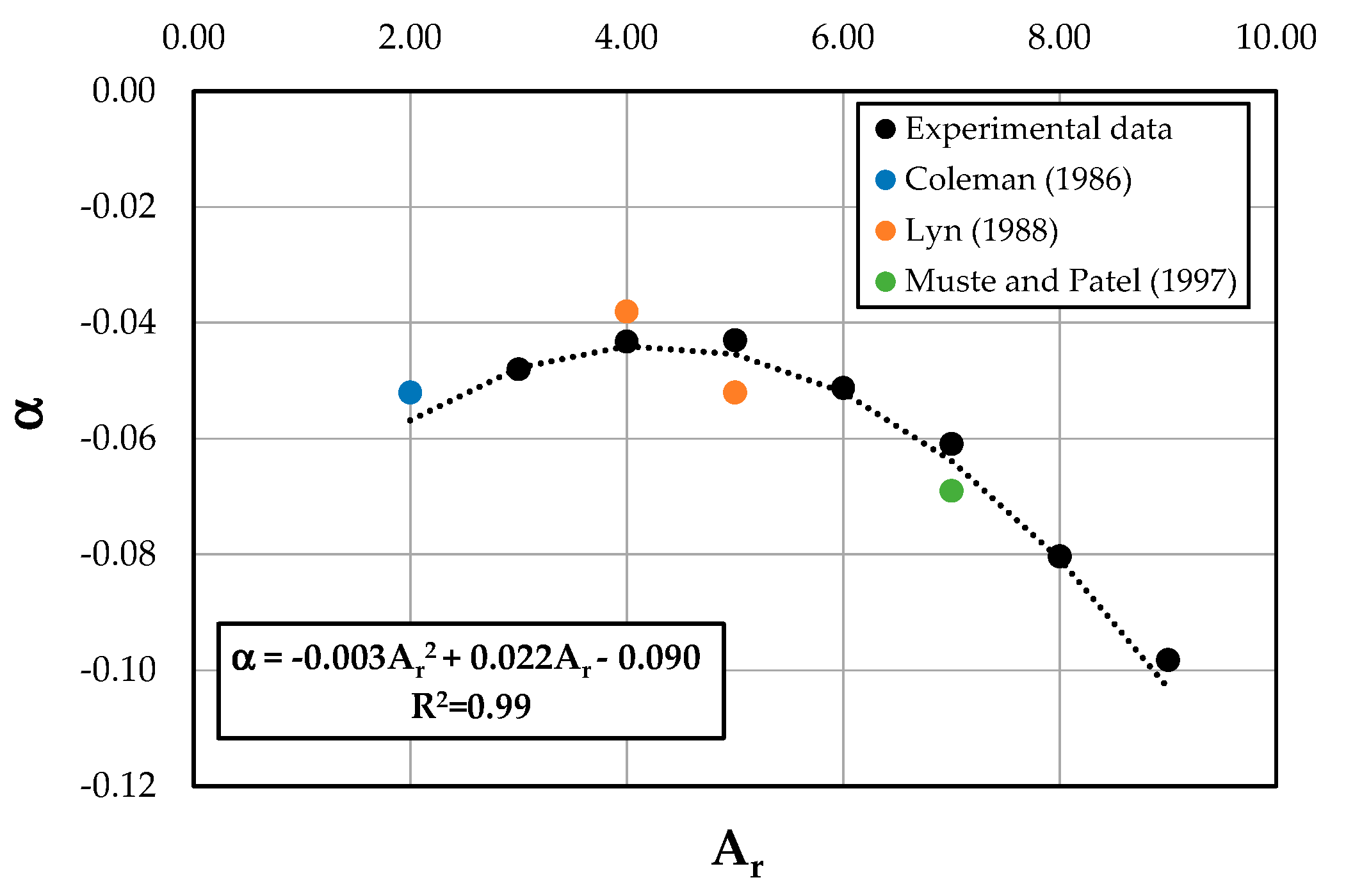 Entropy 22 00654 g008