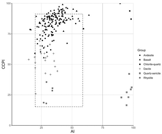 Entropy 22 00656 g0a1