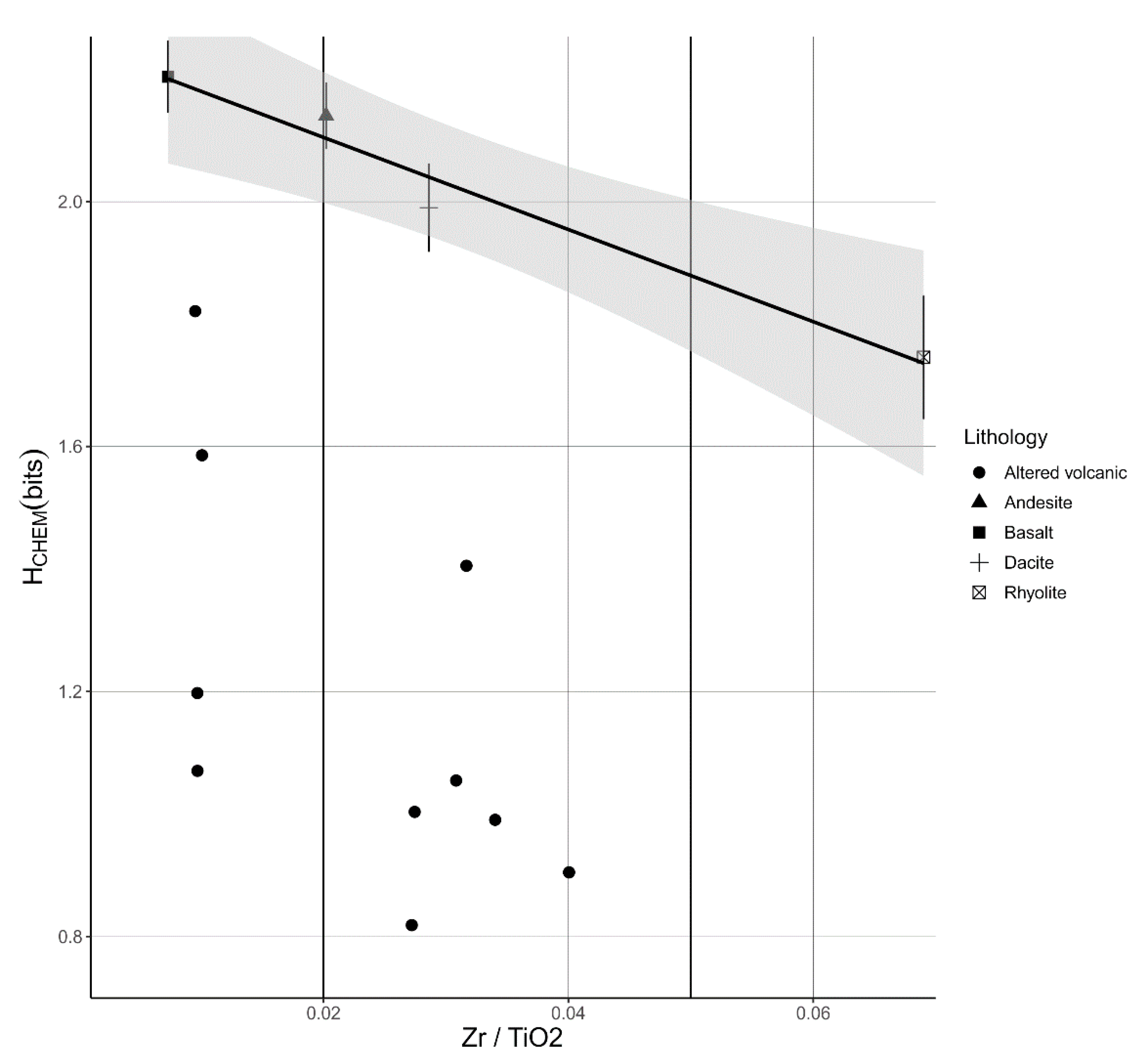 Entropy 22 00656 g0a2 Entropy 22 00656 g0a2