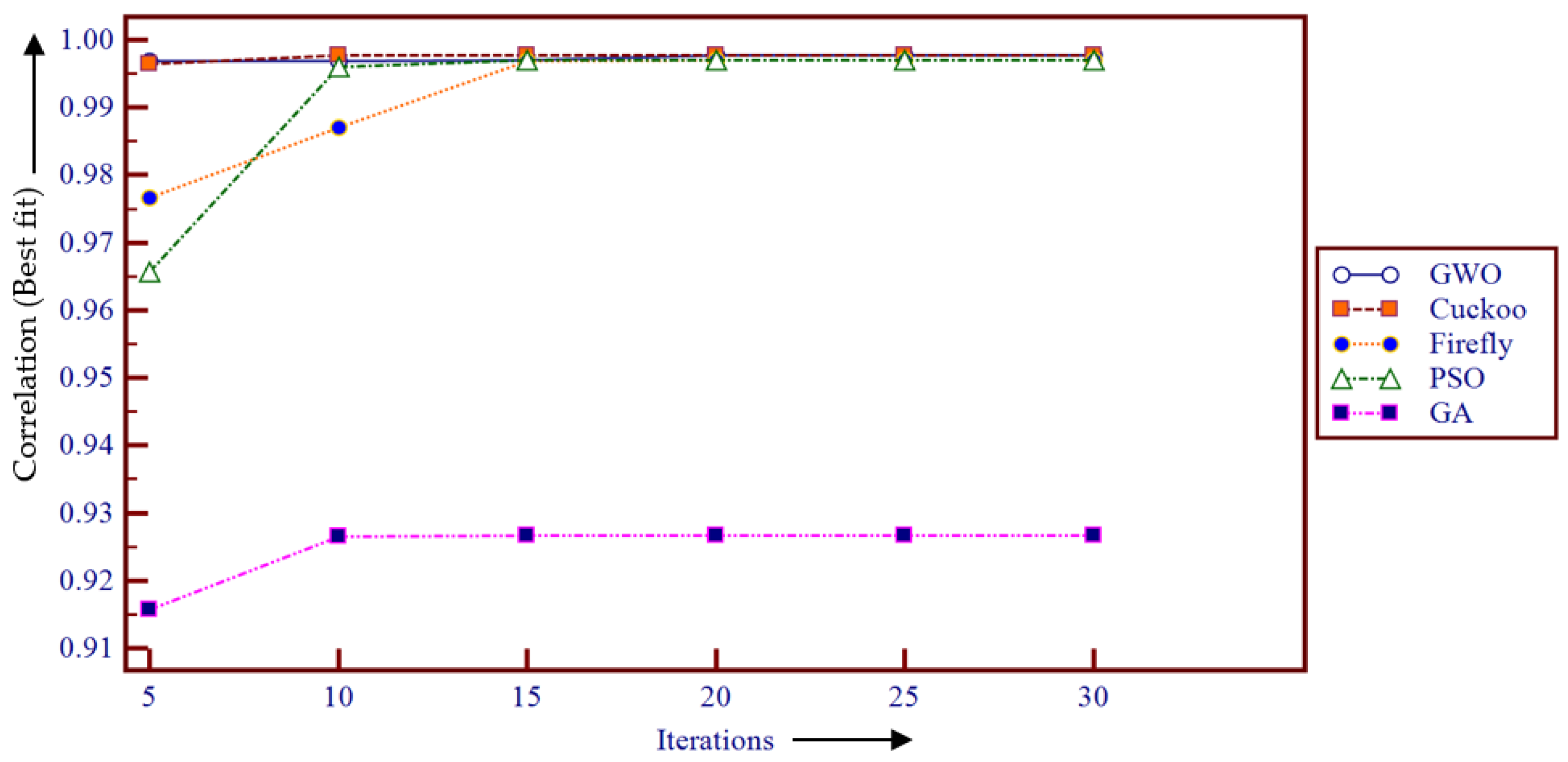 Entropy 22 00659 g009