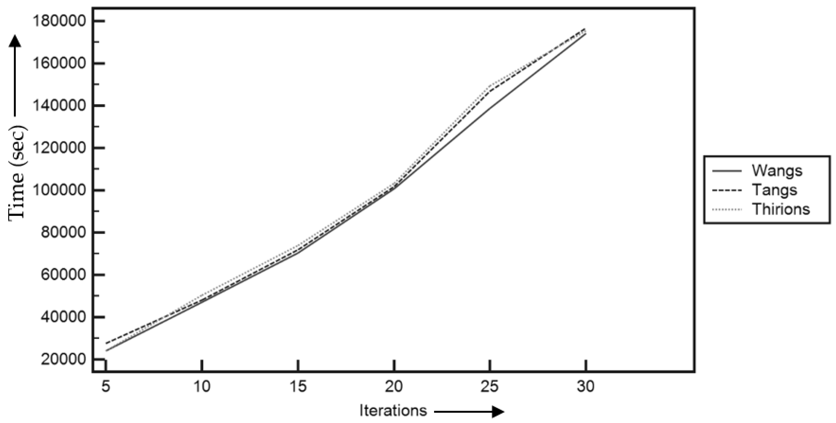 Entropy 22 00659 g014