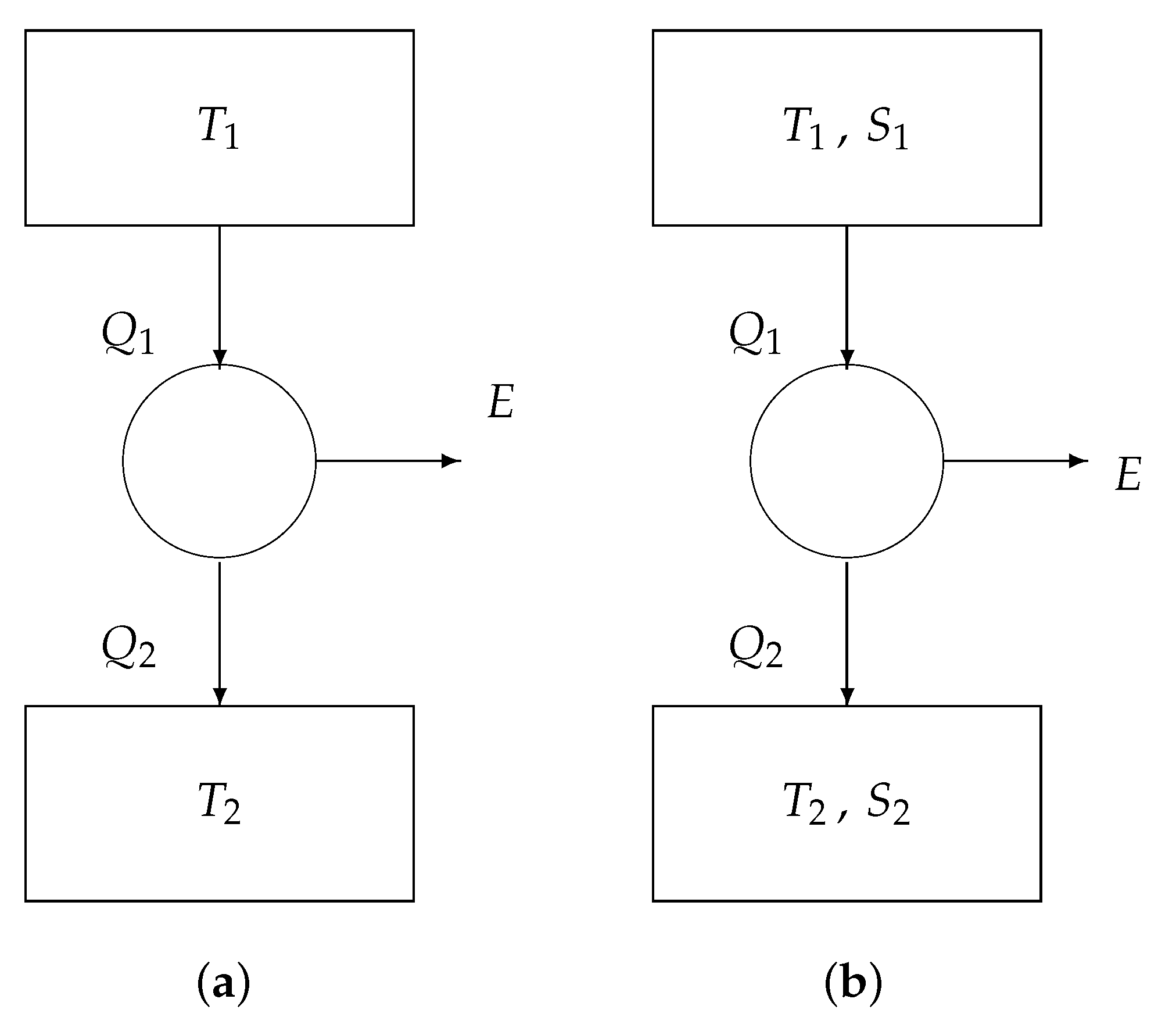 Entropy 22 00660 g003