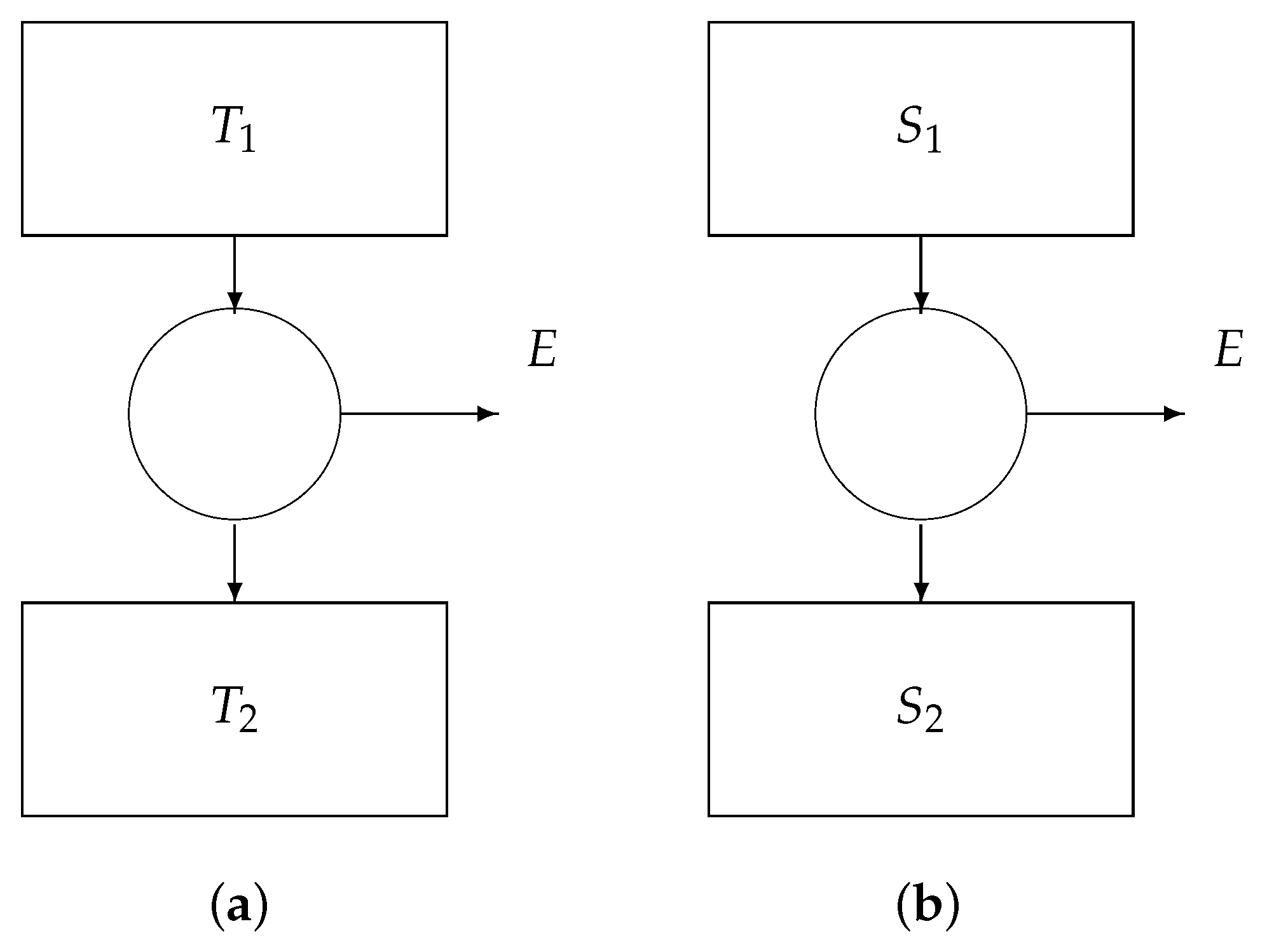 Entropy 22 00660 g004