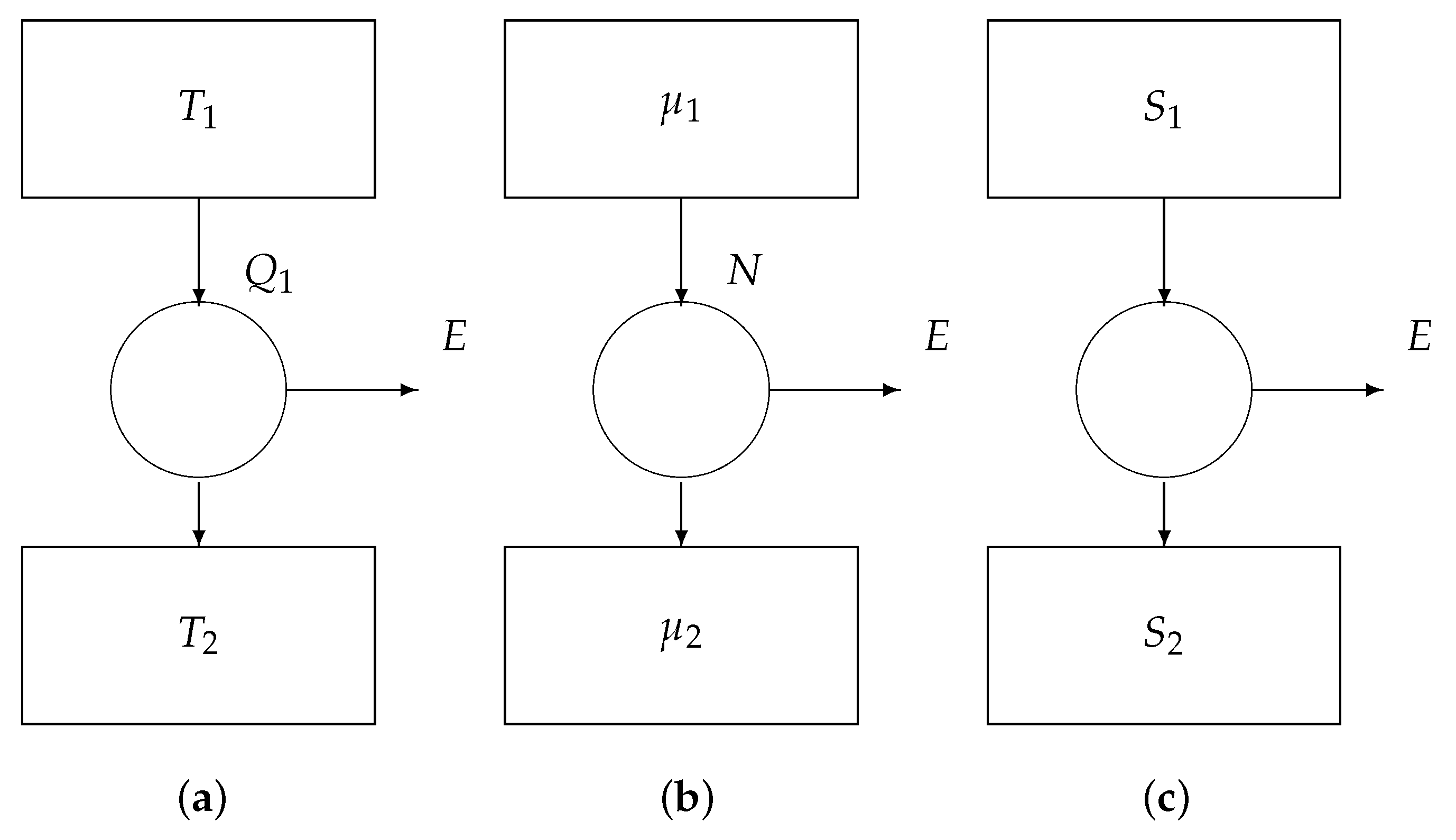 Entropy 22 00660 g006