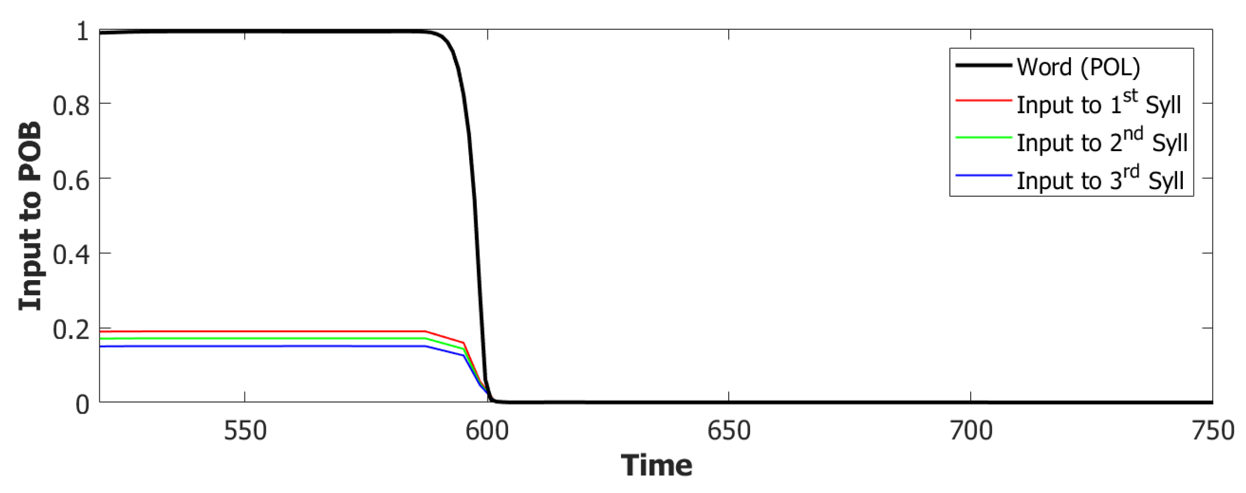 Entropy 22 00662 g006 Entropy 22 00662 g006