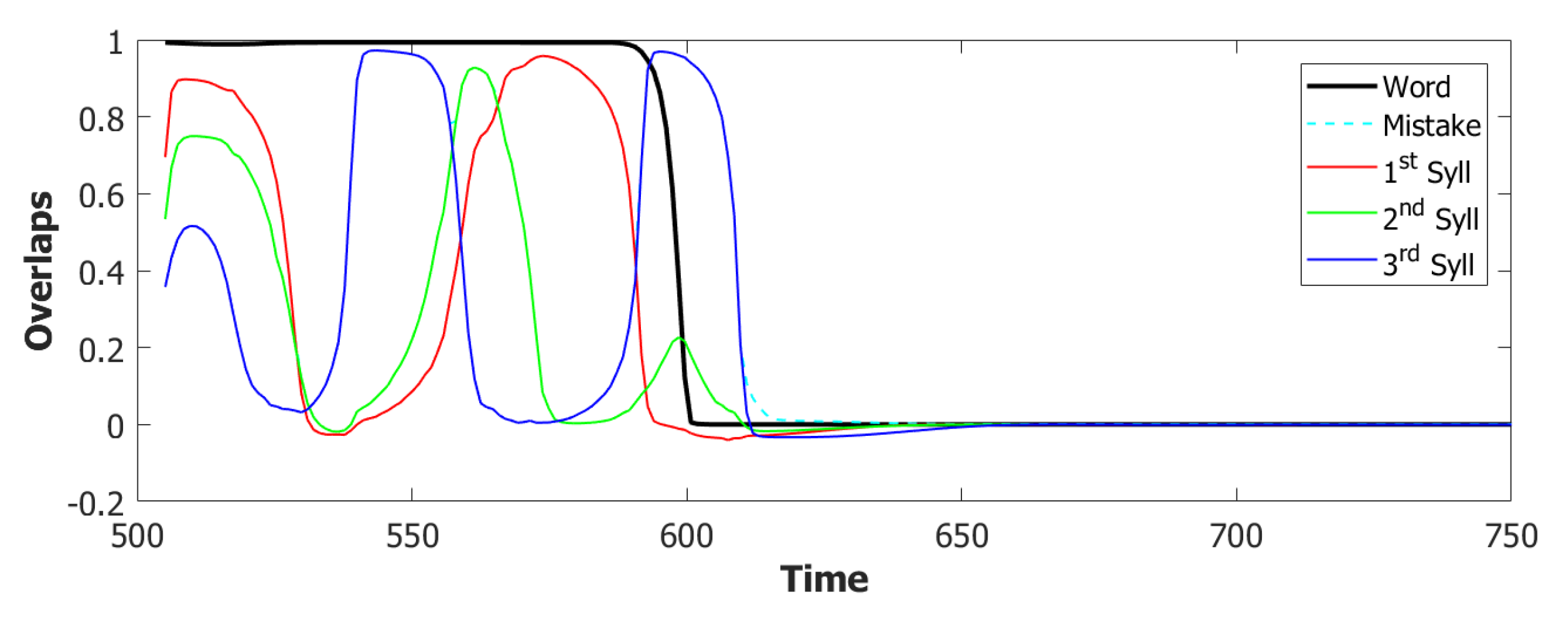 Entropy 22 00662 g010 Entropy 22 00662 g010
