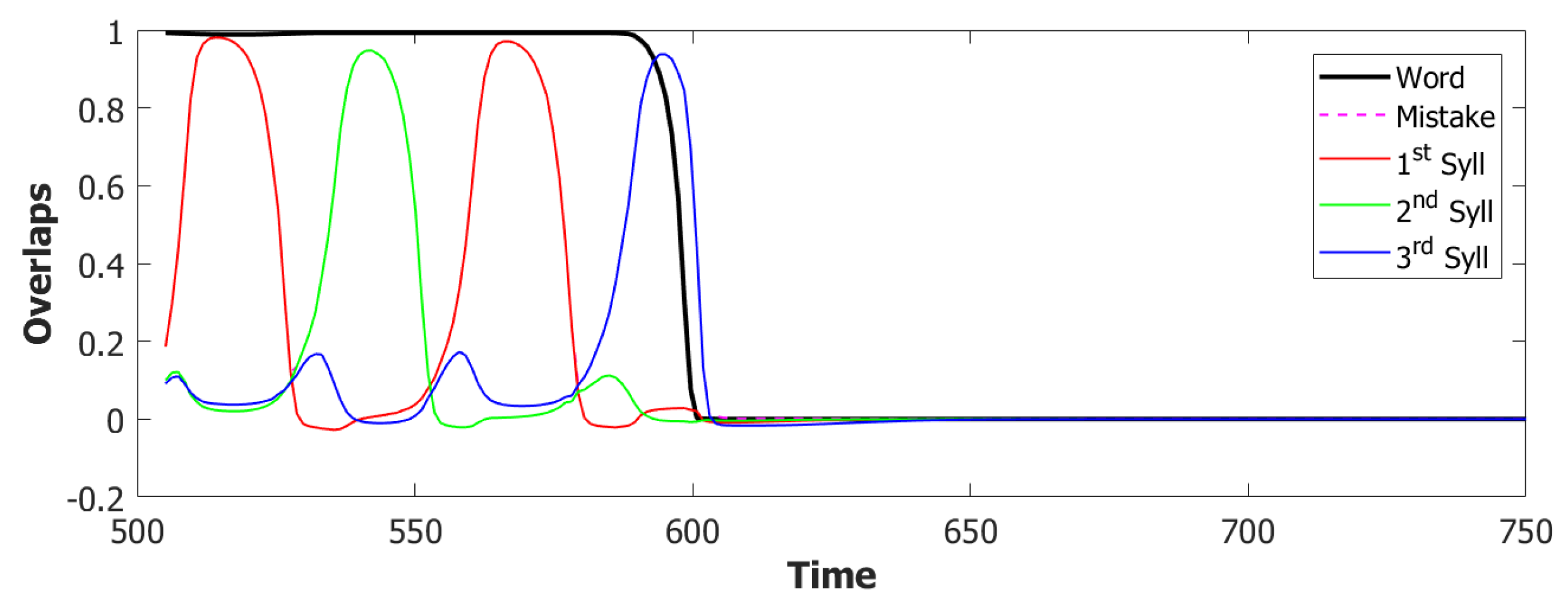Entropy 22 00662 g011 Entropy 22 00662 g011