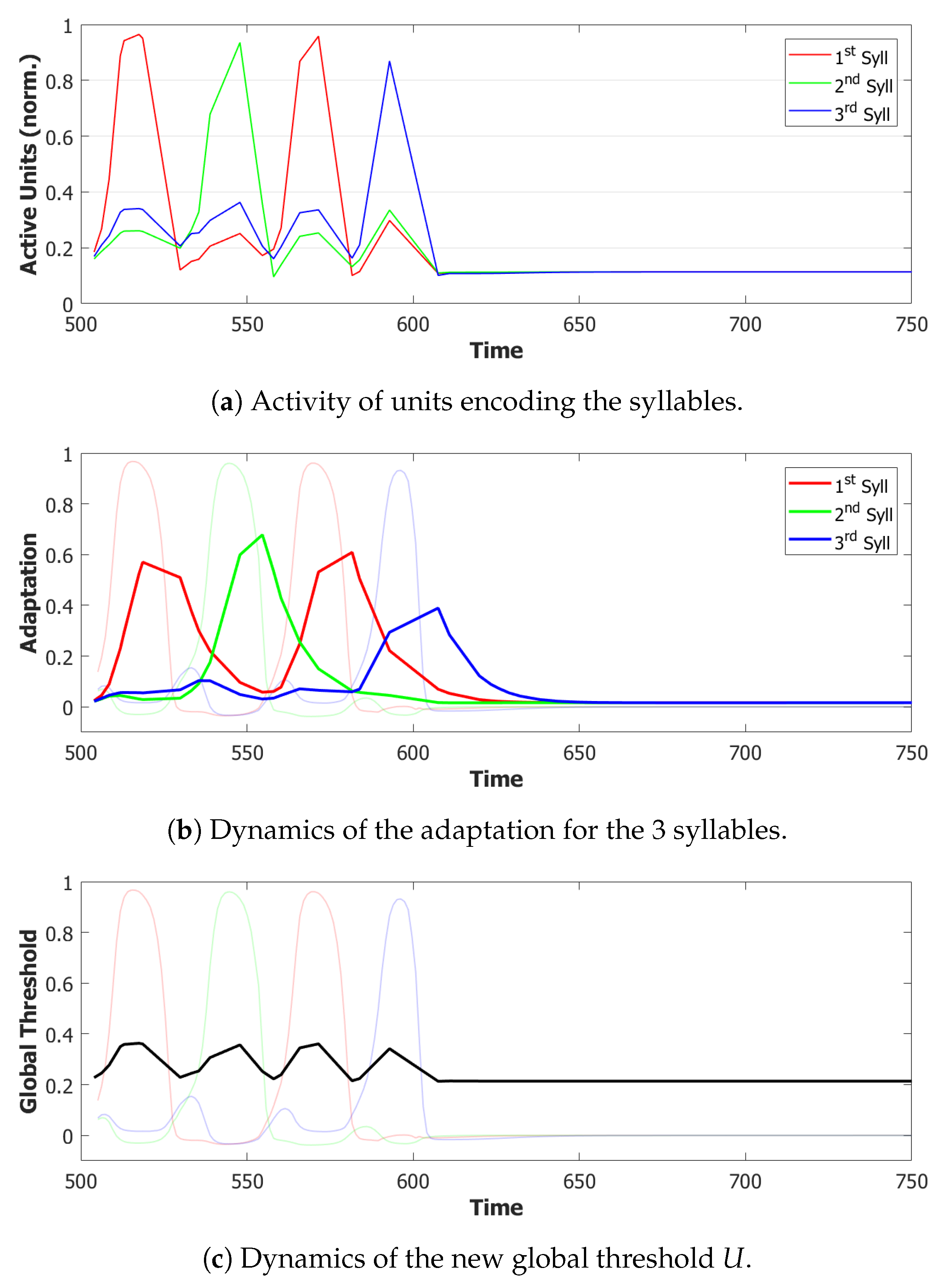 Entropy 22 00662 g012 Entropy 22 00662 g012