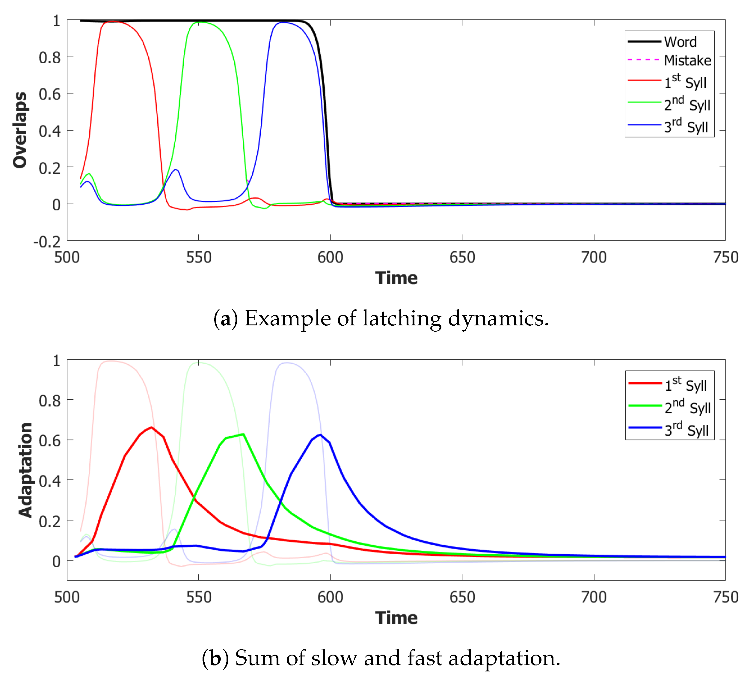Entropy 22 00662 g013 Entropy 22 00662 g013