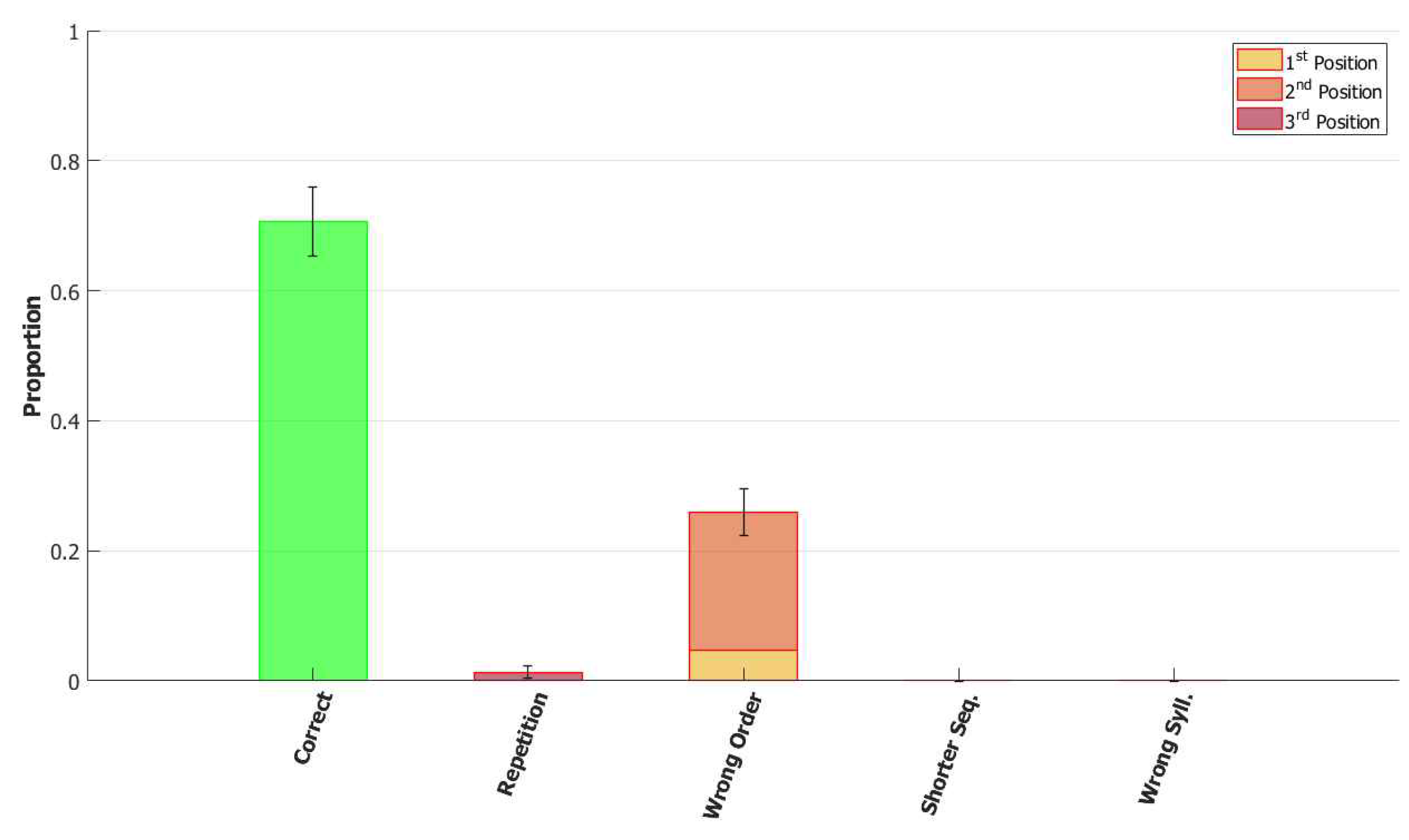 Entropy 22 00662 g014 Entropy 22 00662 g014