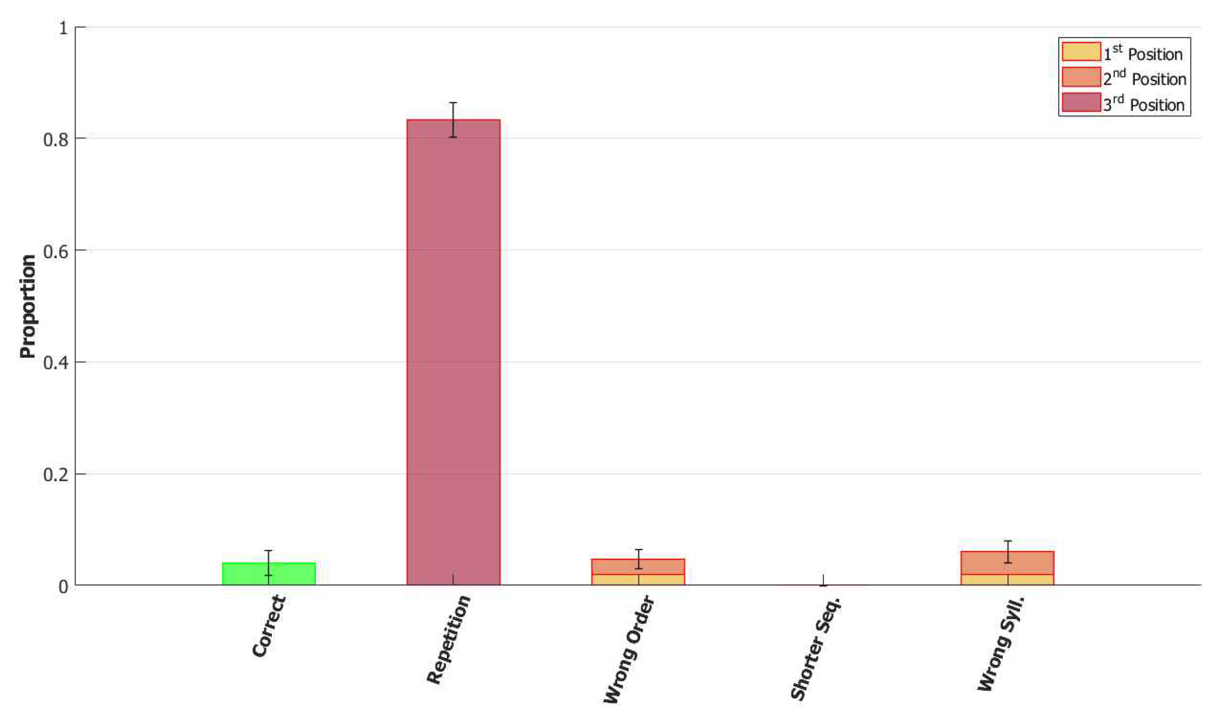 Entropy 22 00662 g015 Entropy 22 00662 g015