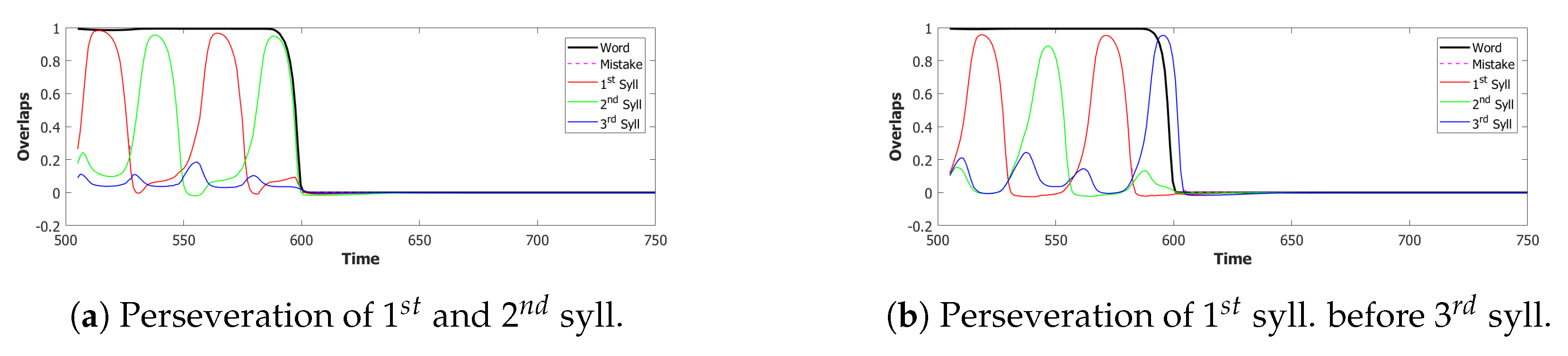 Entropy 22 00662 g016 Entropy 22 00662 g016